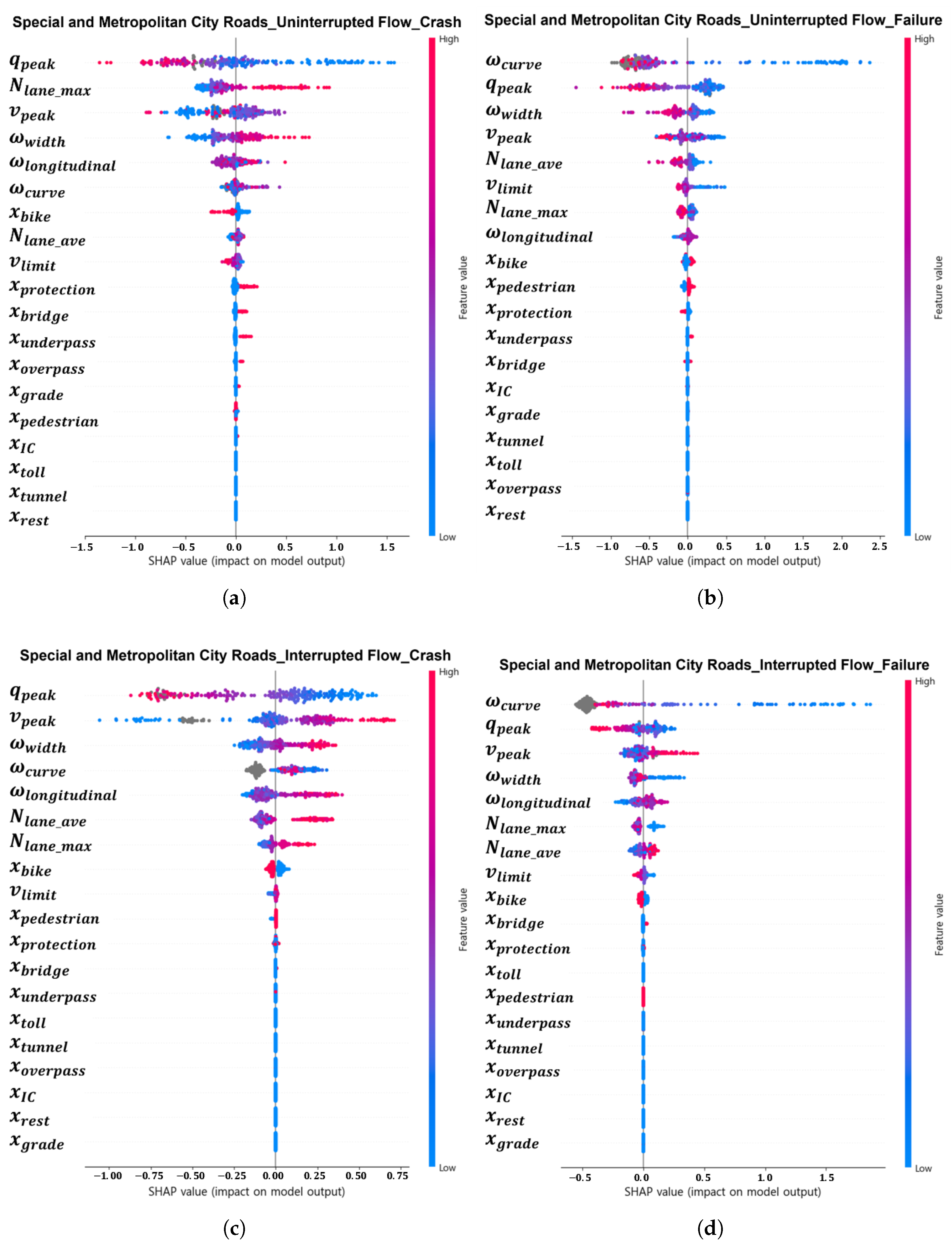 Sustainability 17 09615 g004 Sustainability 17 09615 g004