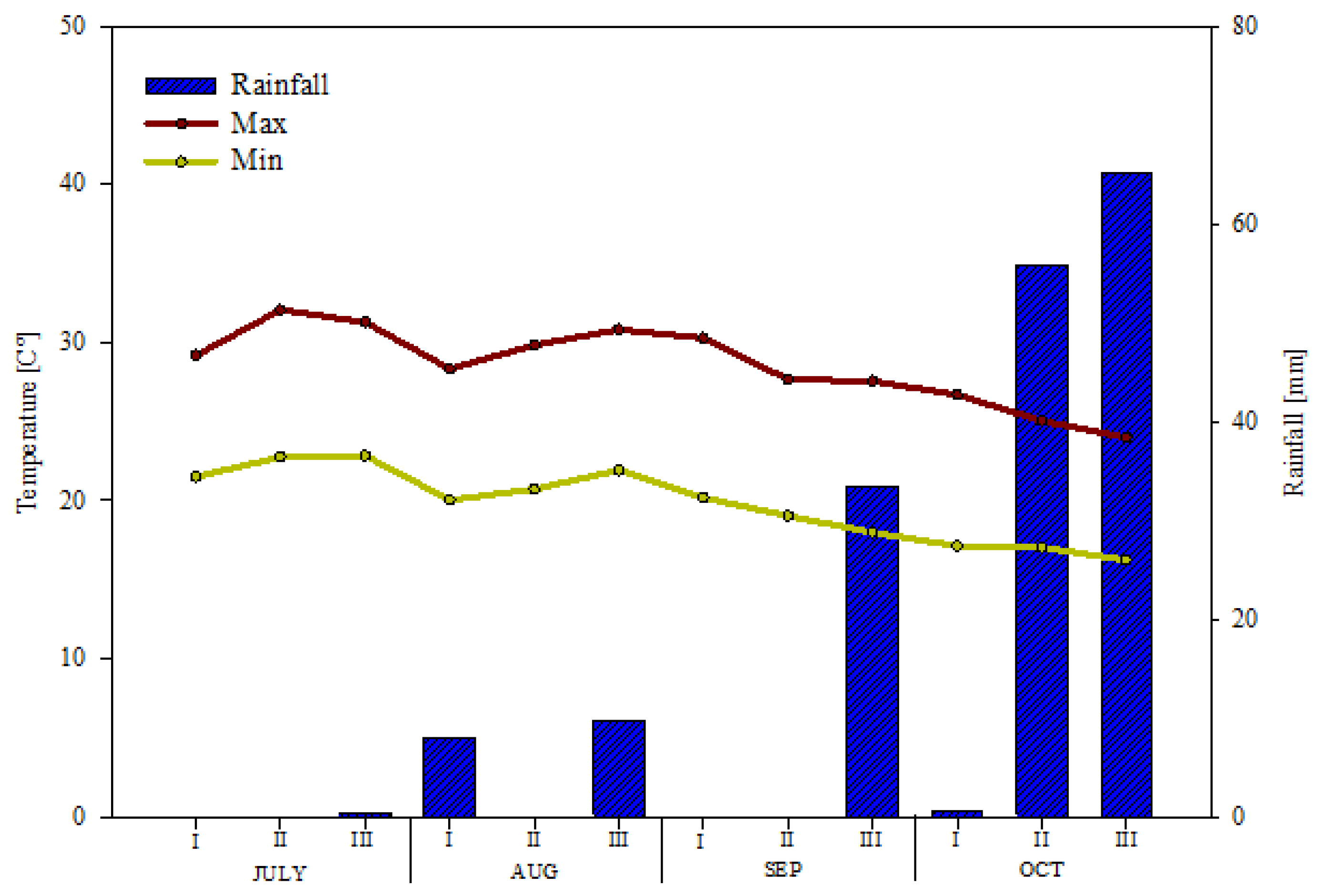 Sustainability 17 09617 g002 Sustainability 17 09617 g002