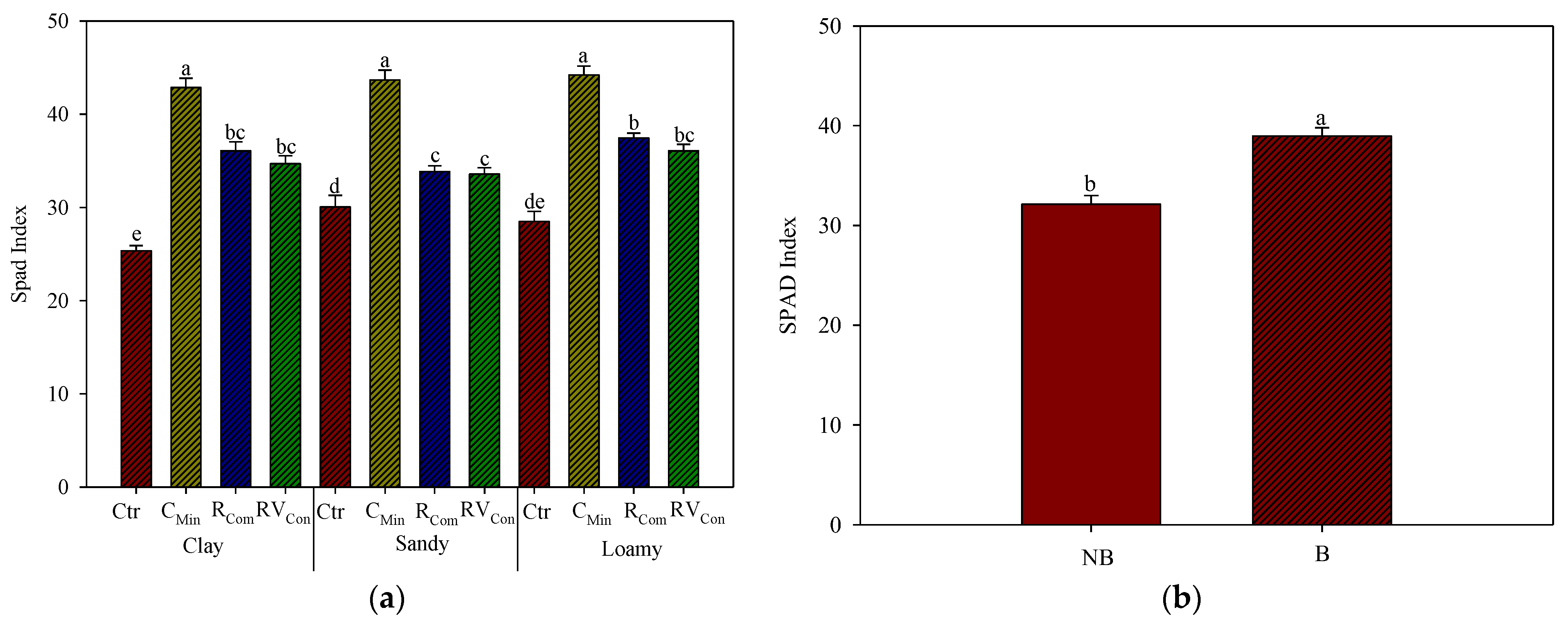 Sustainability 17 09617 g003 Sustainability 17 09617 g003