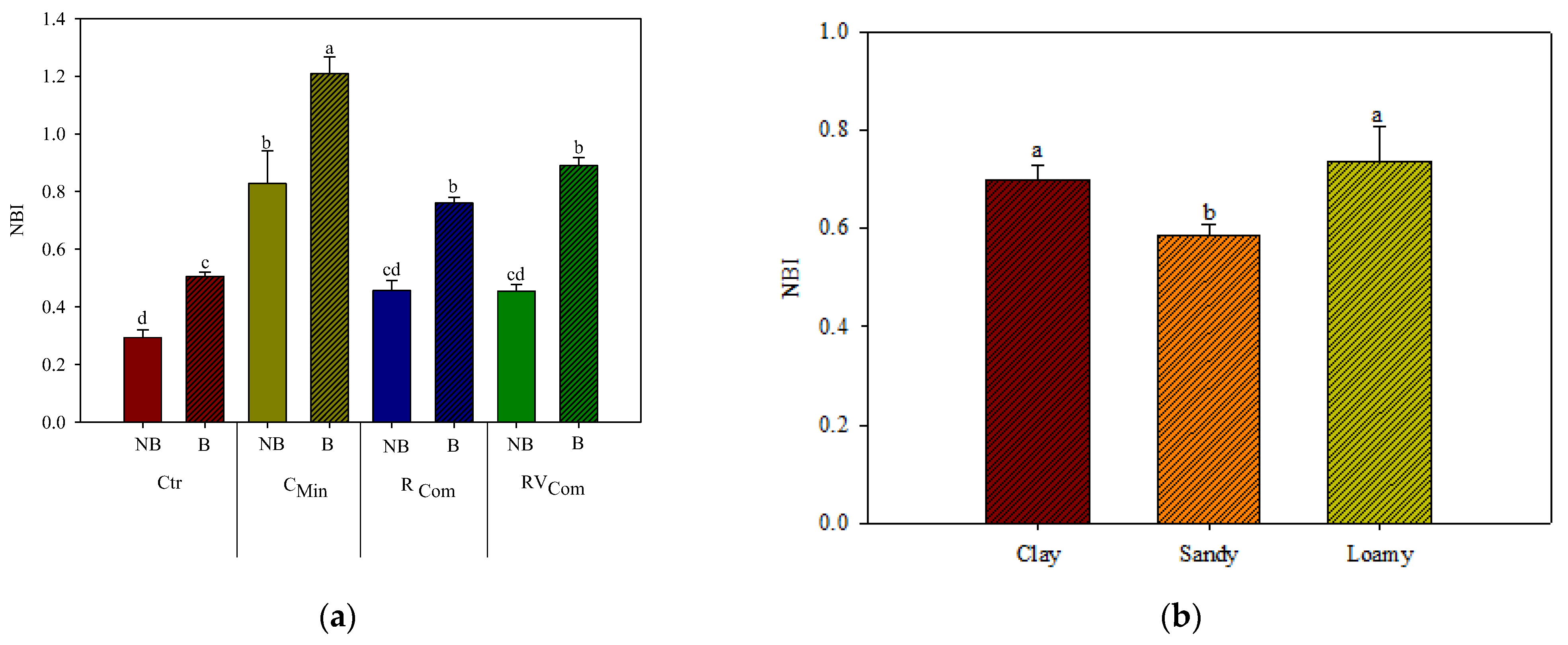 Sustainability 17 09617 g007 Sustainability 17 09617 g007