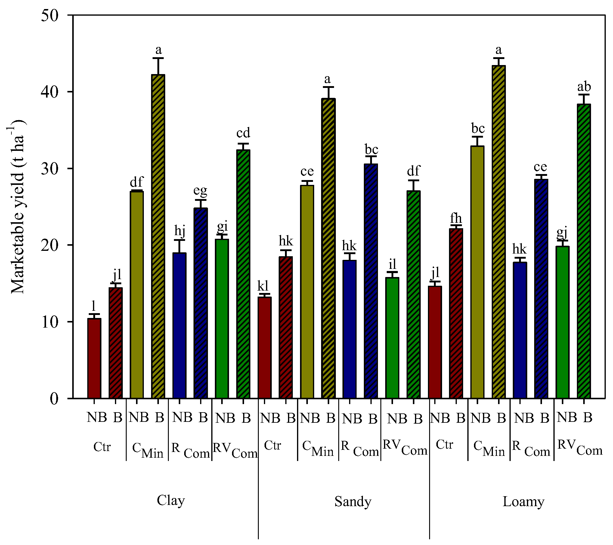 Sustainability 17 09617 g008 Sustainability 17 09617 g008