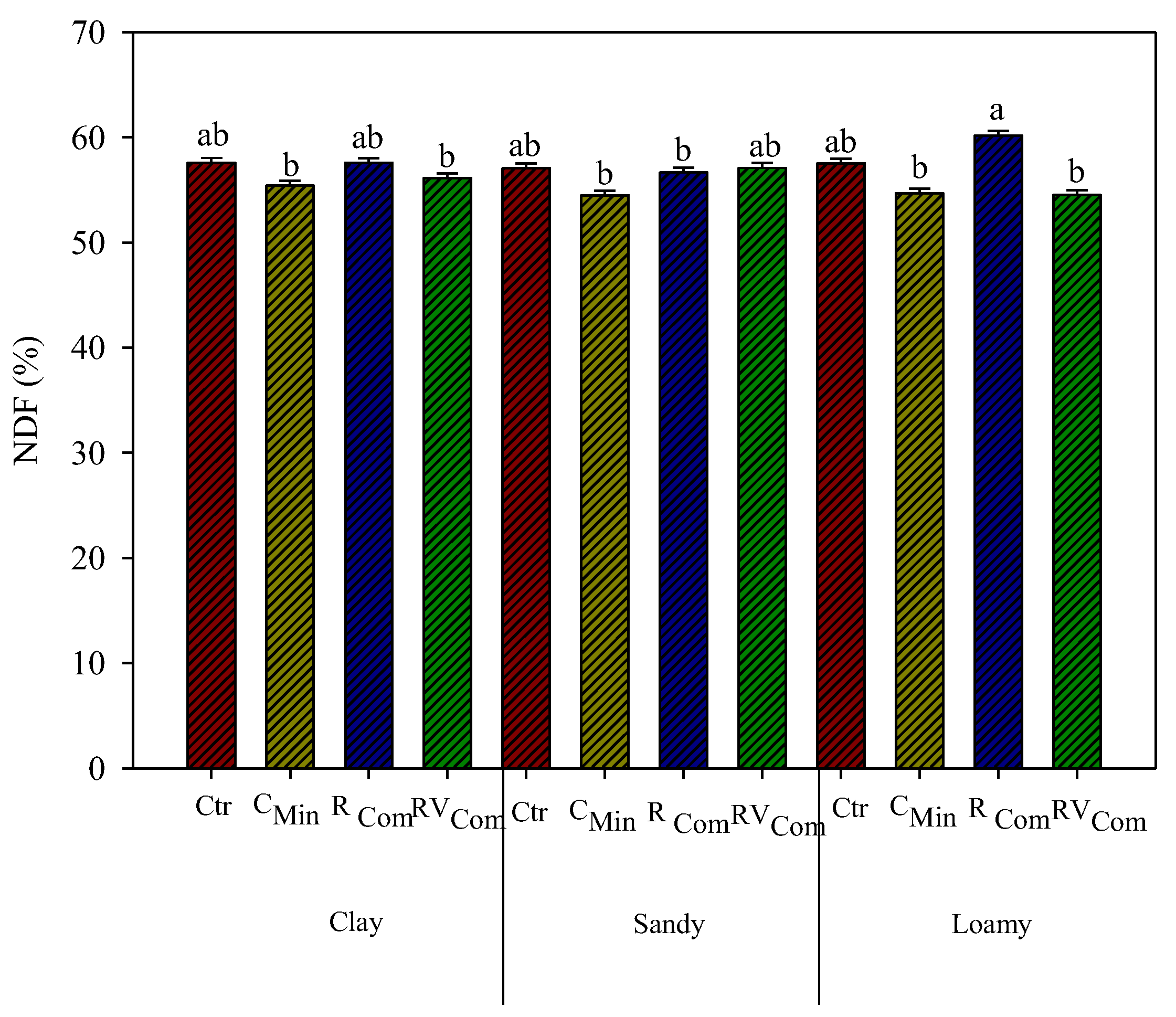 Sustainability 17 09617 g011 Sustainability 17 09617 g011