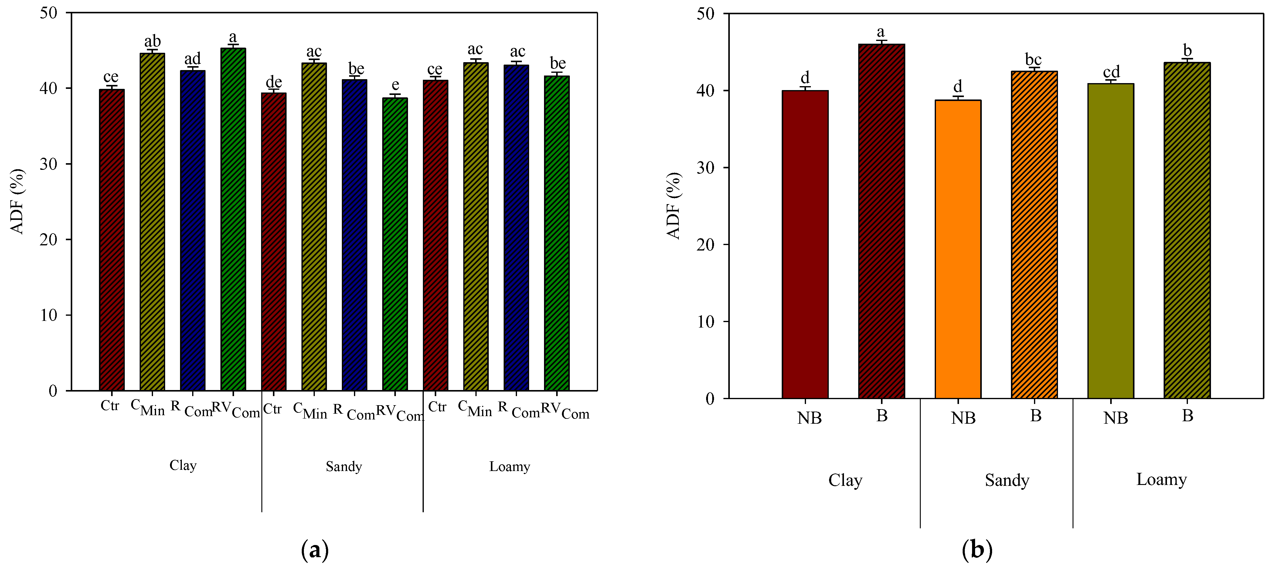 Sustainability 17 09617 g012 Sustainability 17 09617 g012