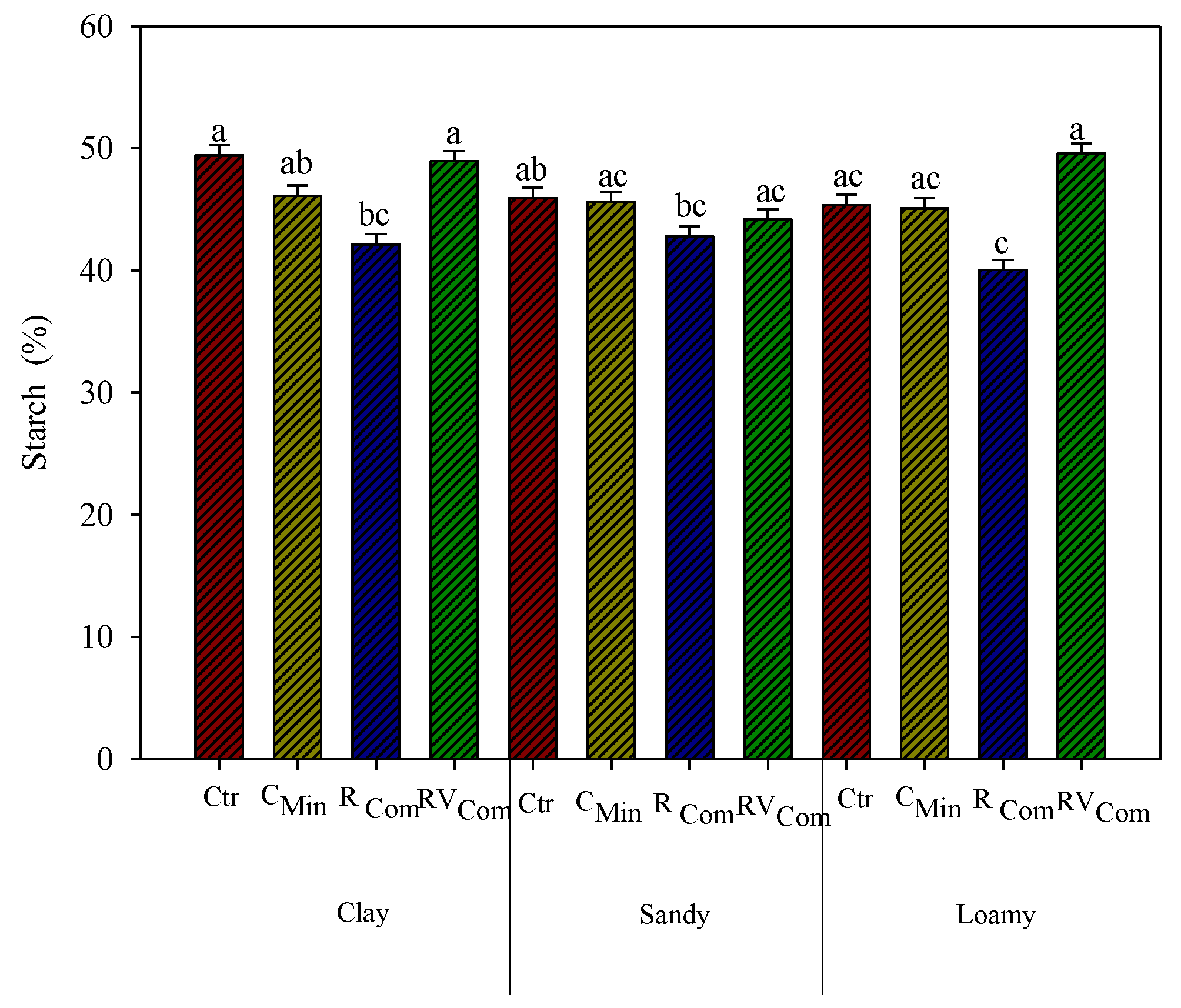 Sustainability 17 09617 g013 Sustainability 17 09617 g013