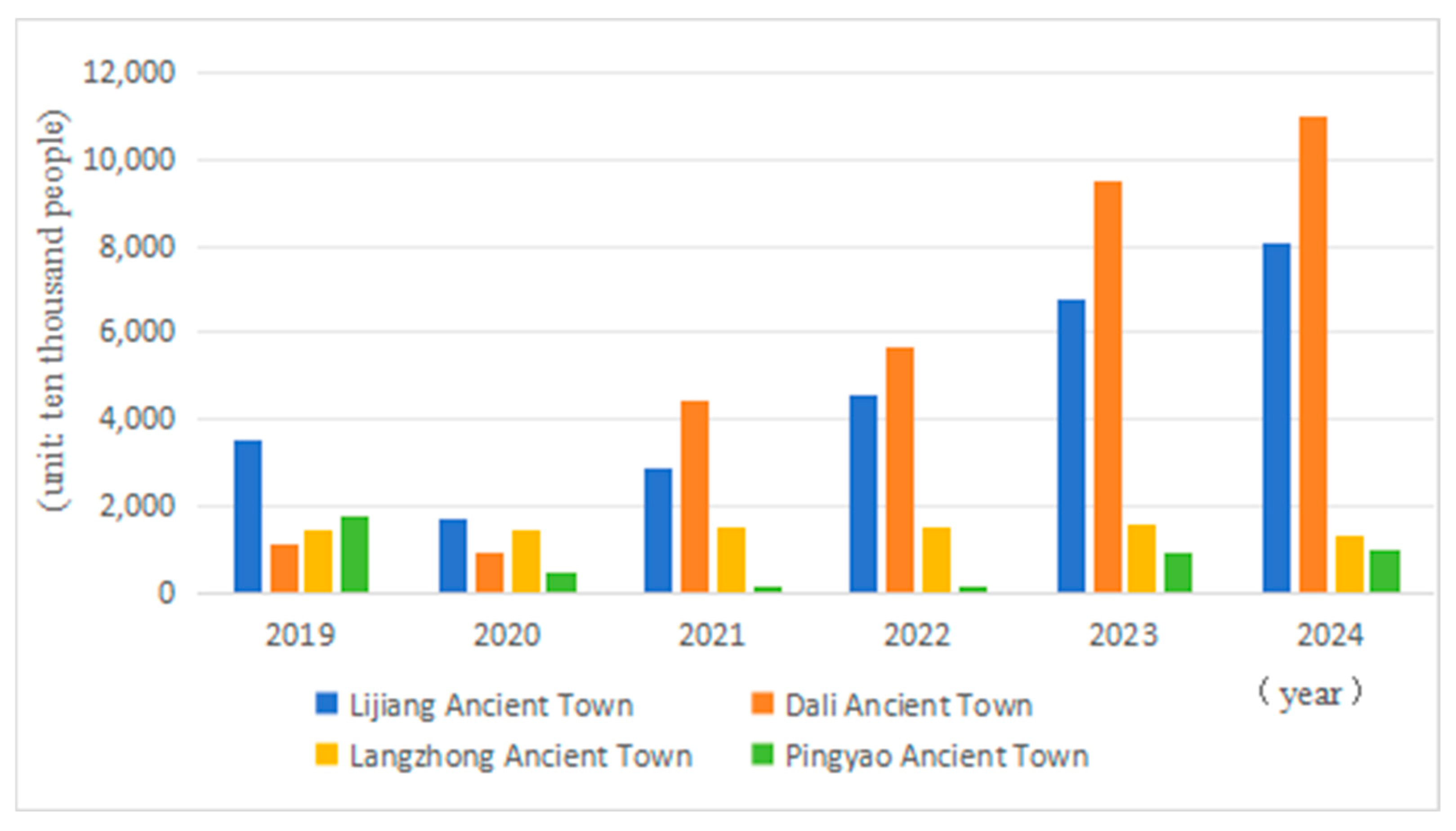 Sustainability 17 09619 g001 Sustainability 17 09619 g001
