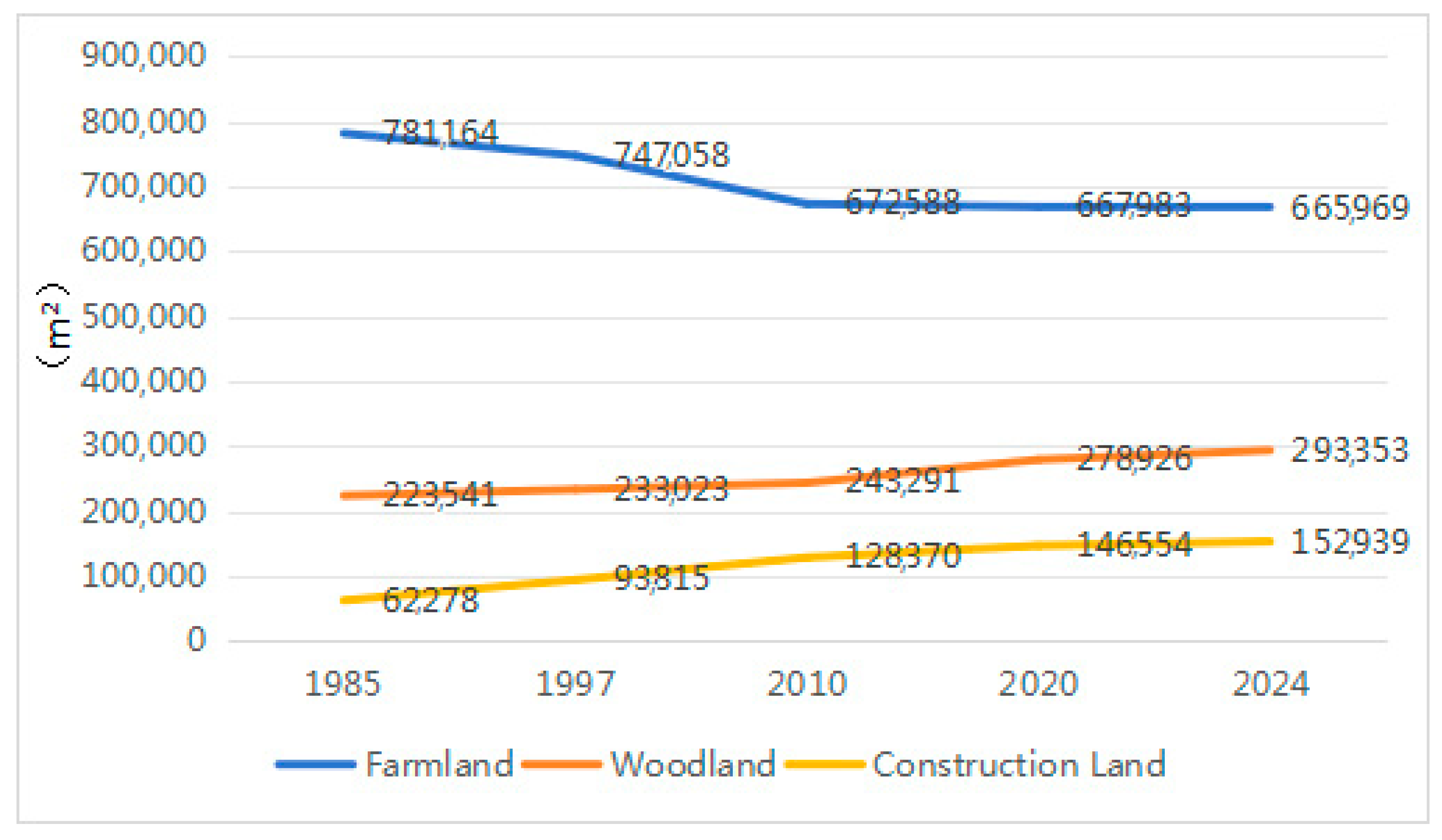 Sustainability 17 09619 g007 Sustainability 17 09619 g007