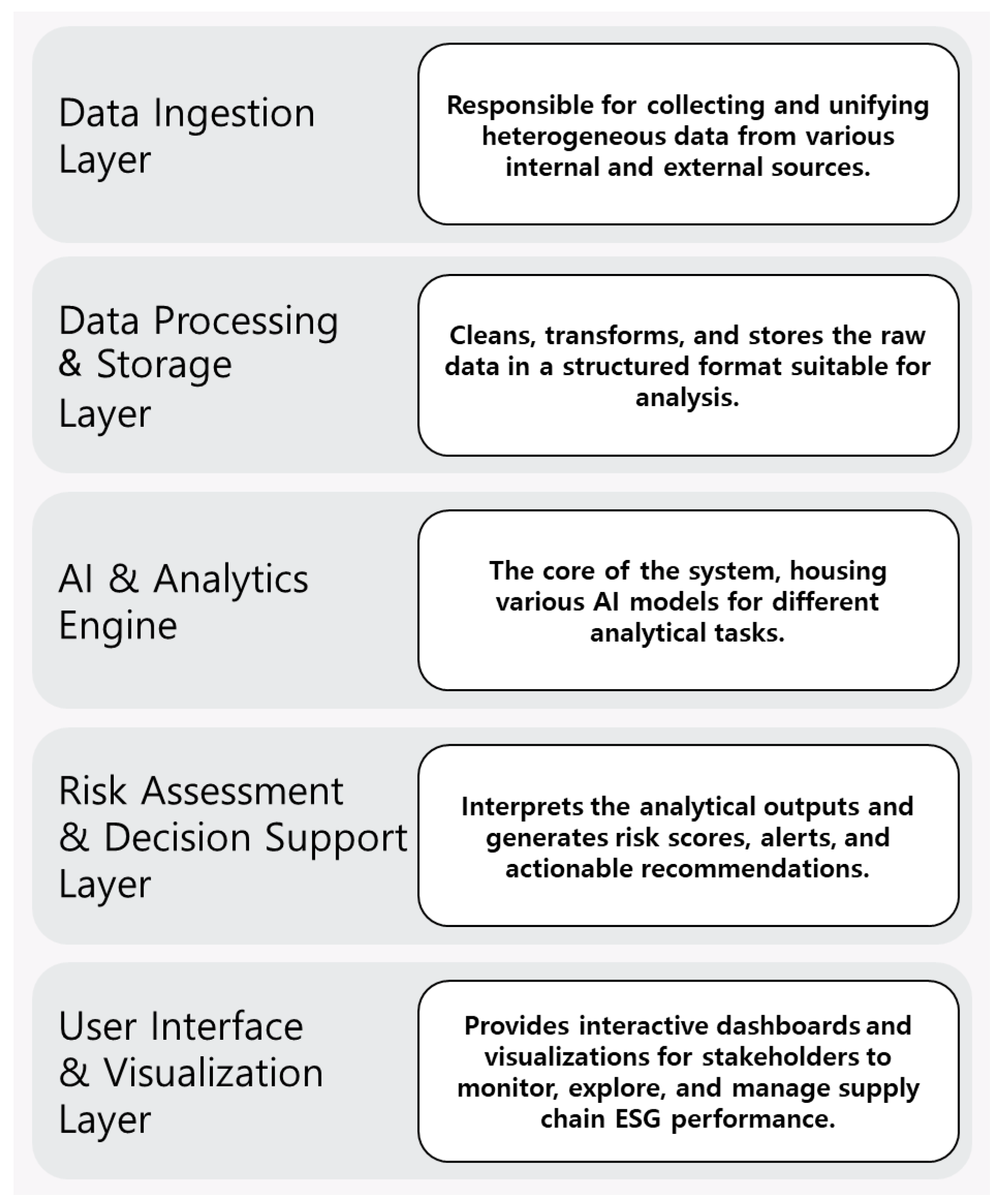 Sustainability 17 09622 g001
