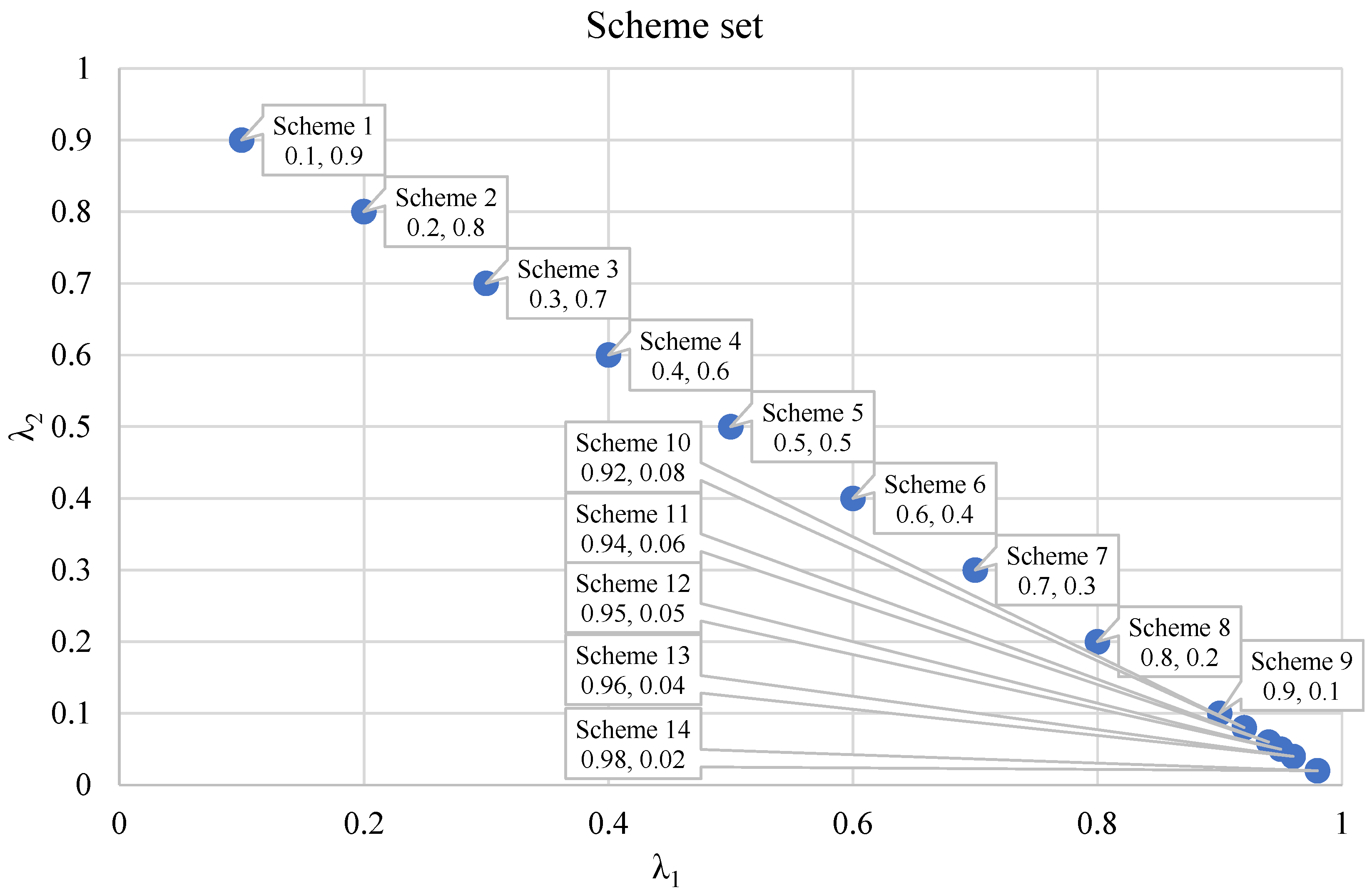 Sustainability 17 09623 g005