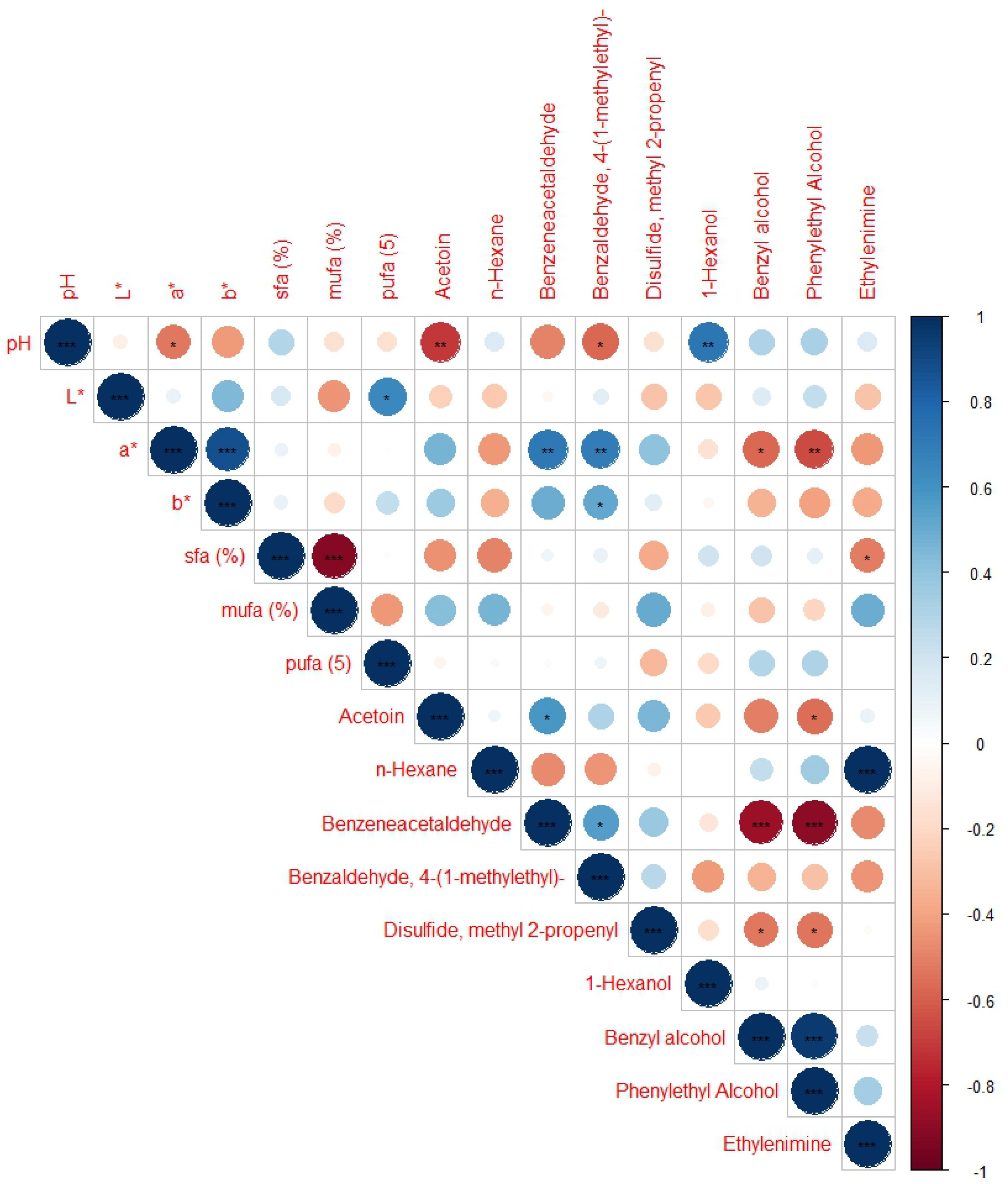 Sustainability 17 09624 g002 Sustainability 17 09624 g002