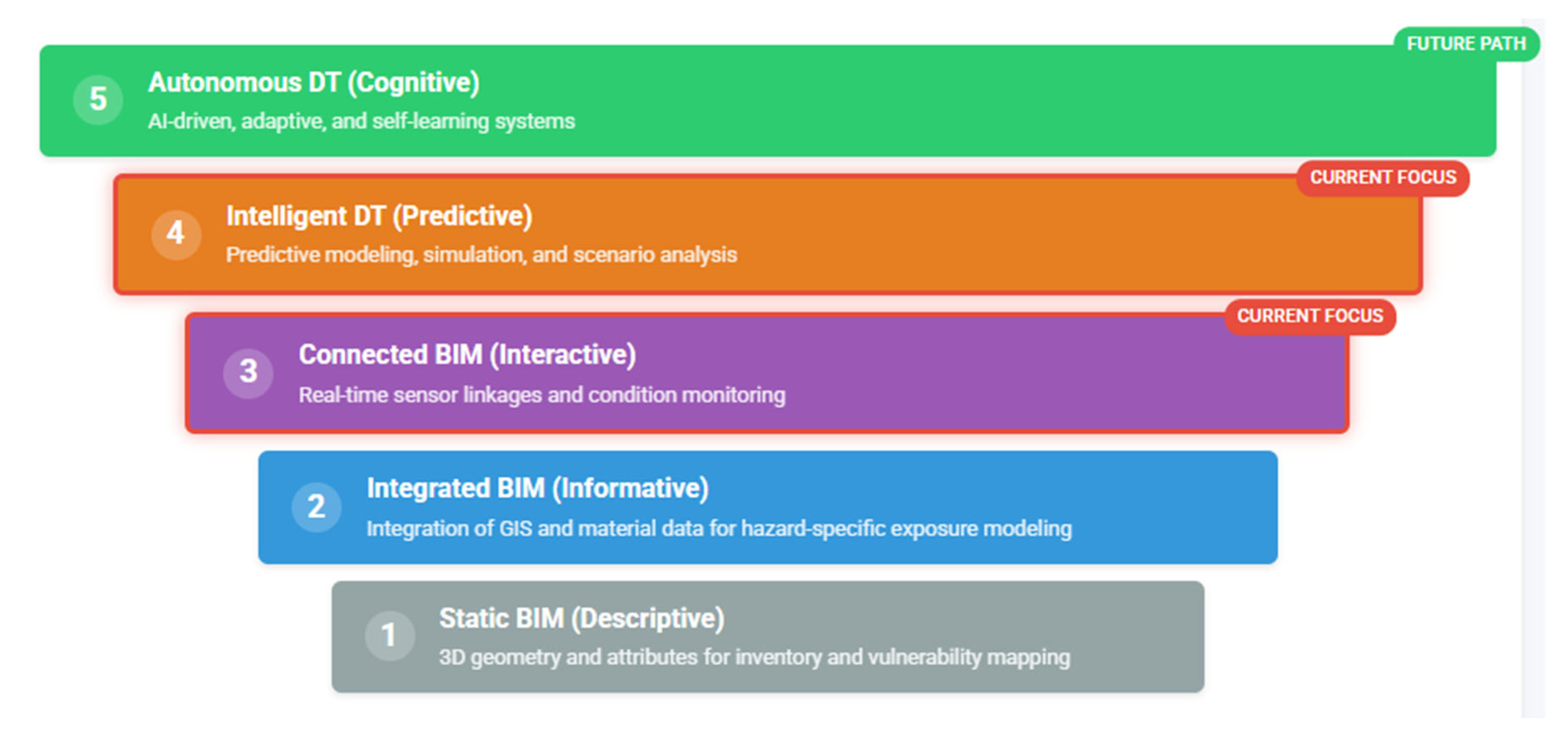 Sustainability 17 09626 g002