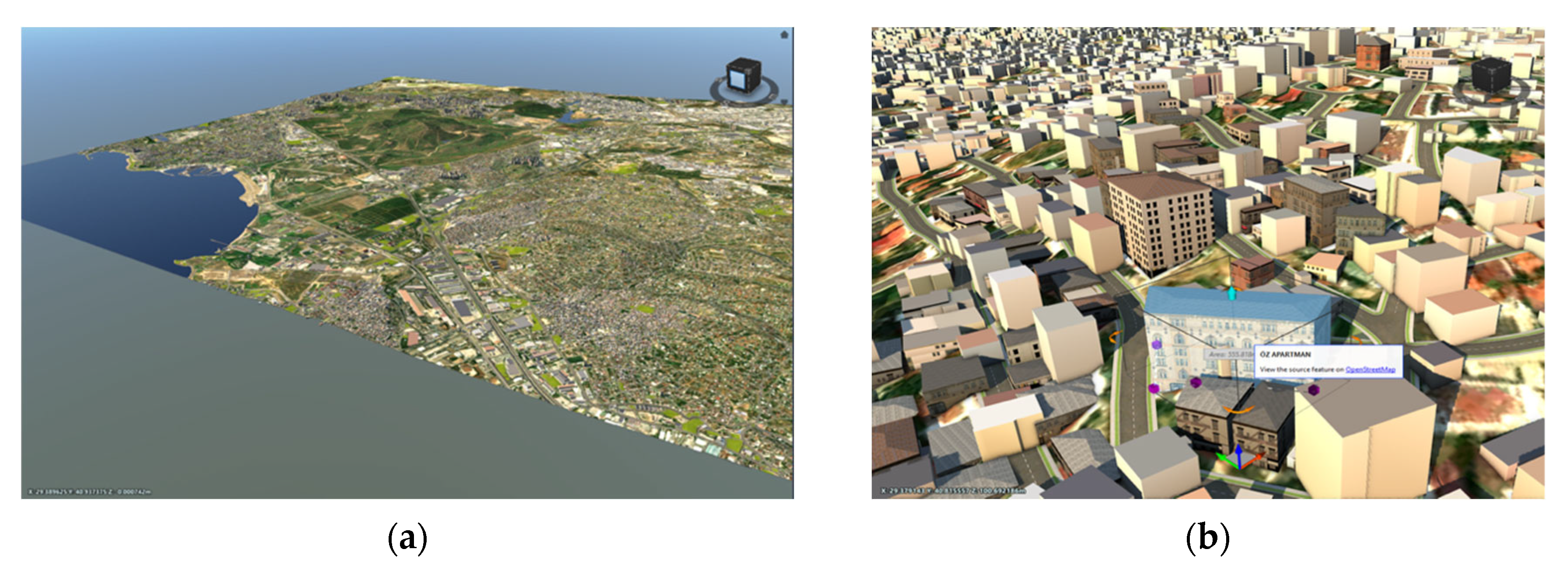 Sustainability 17 09626 g007a