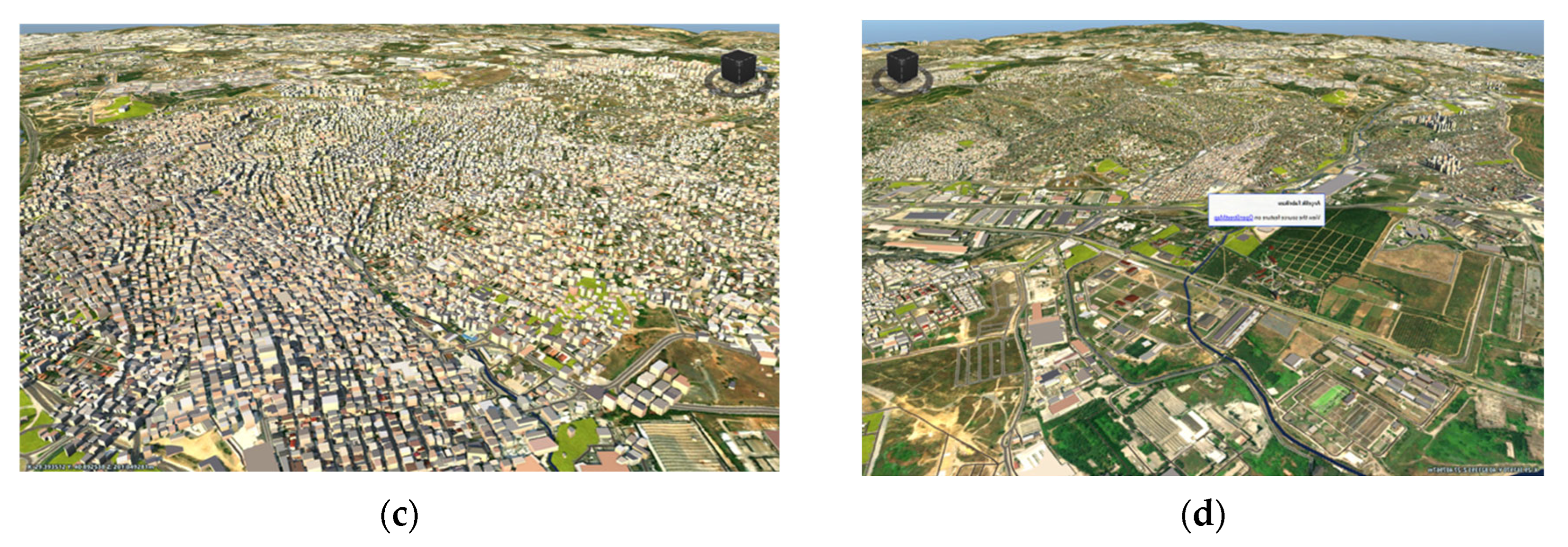 Sustainability 17 09626 g007b