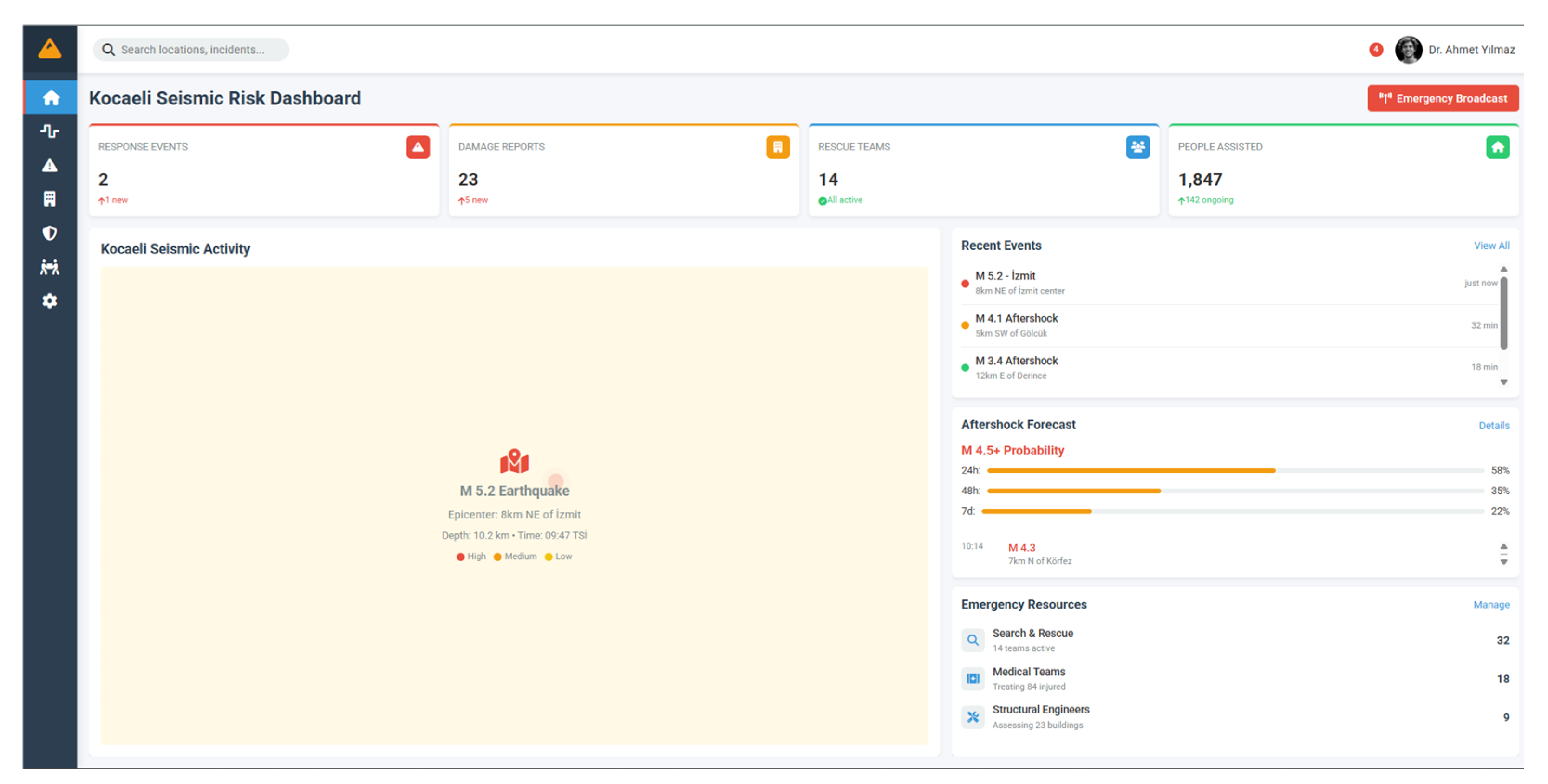 Sustainability 17 09626 g008