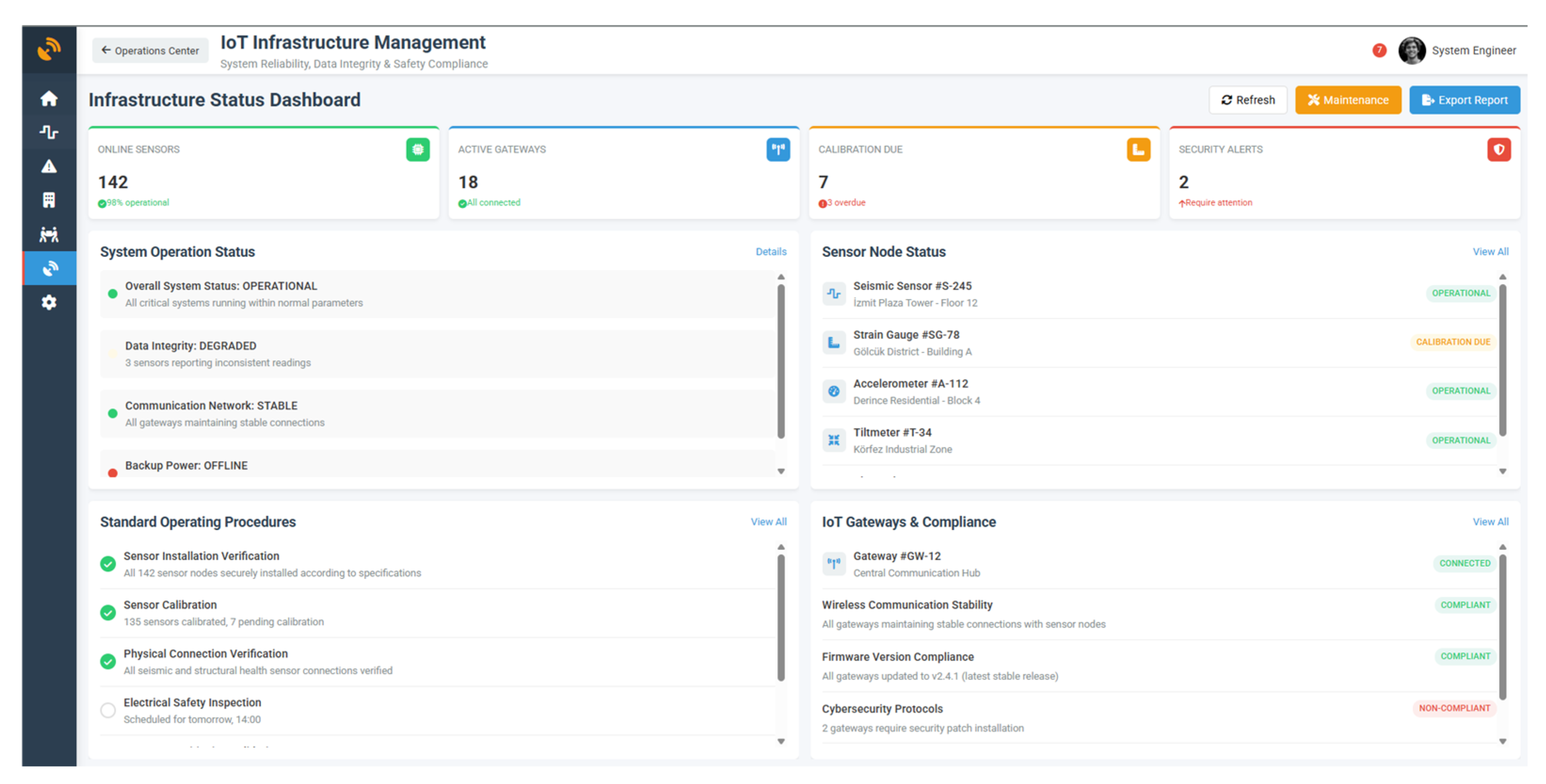 Sustainability 17 09626 g009