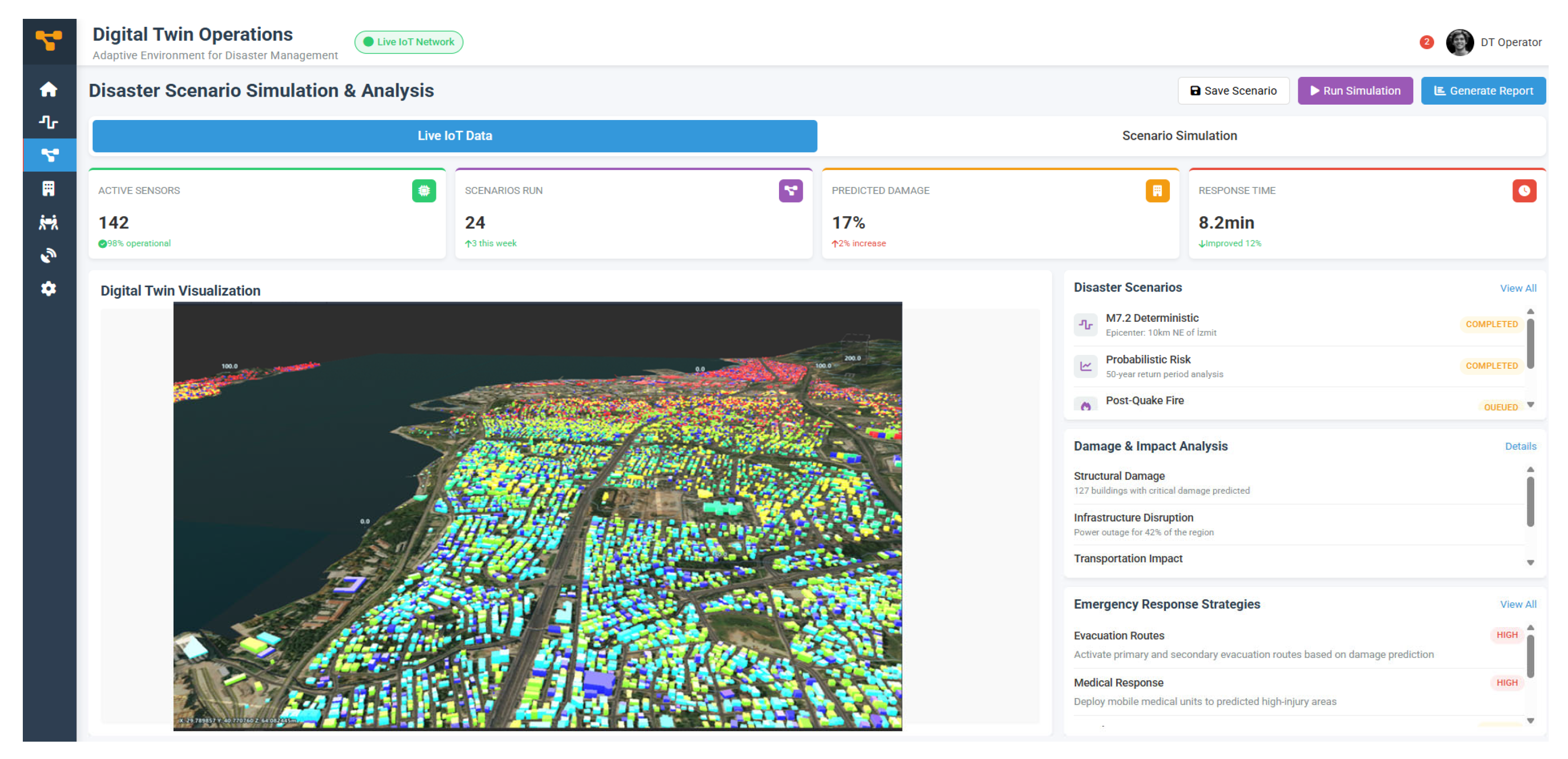 Sustainability 17 09626 g010