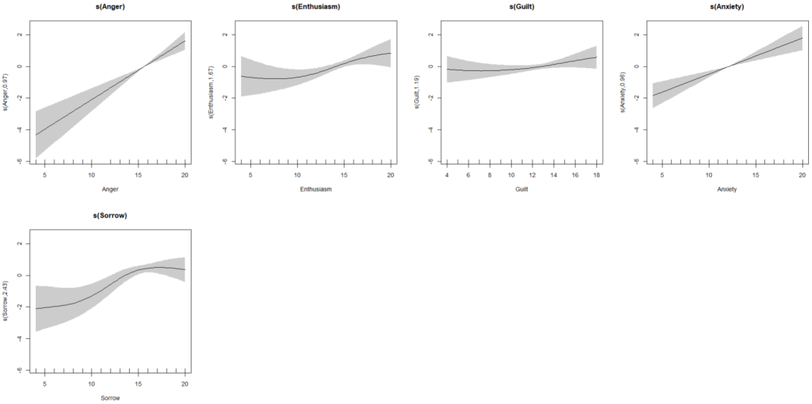Sustainability 17 09627 g001 Sustainability 17 09627 g001