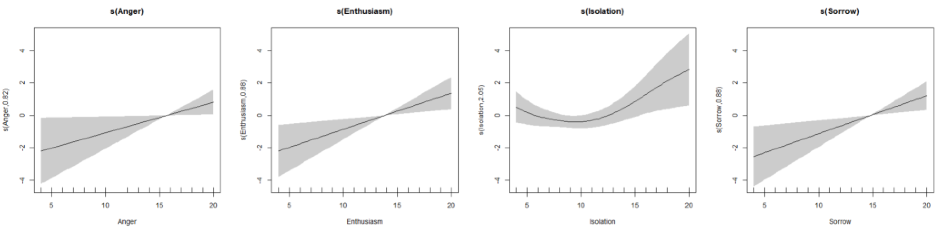 Sustainability 17 09627 g003 Sustainability 17 09627 g003