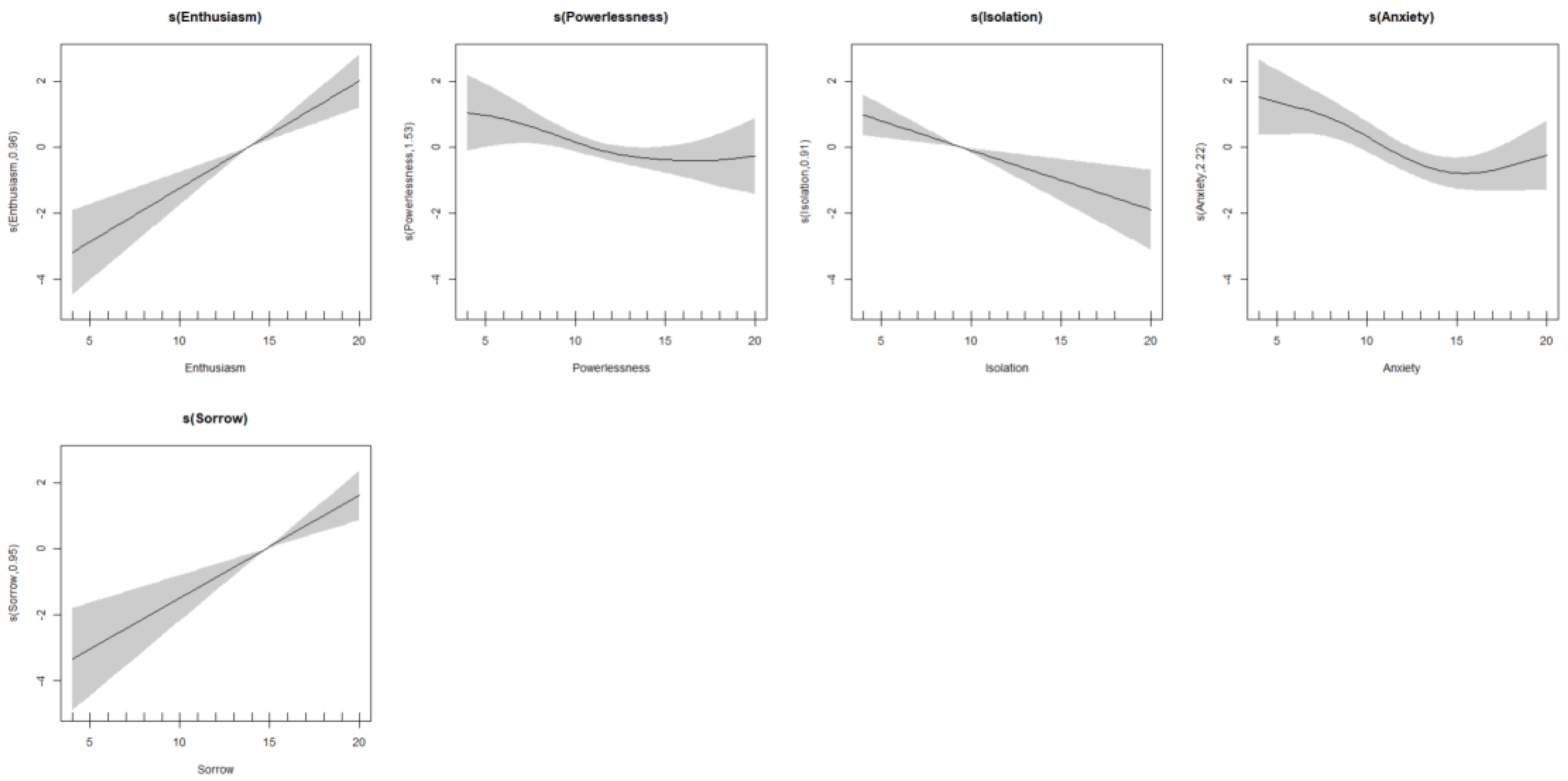 Sustainability 17 09627 g005 Sustainability 17 09627 g005