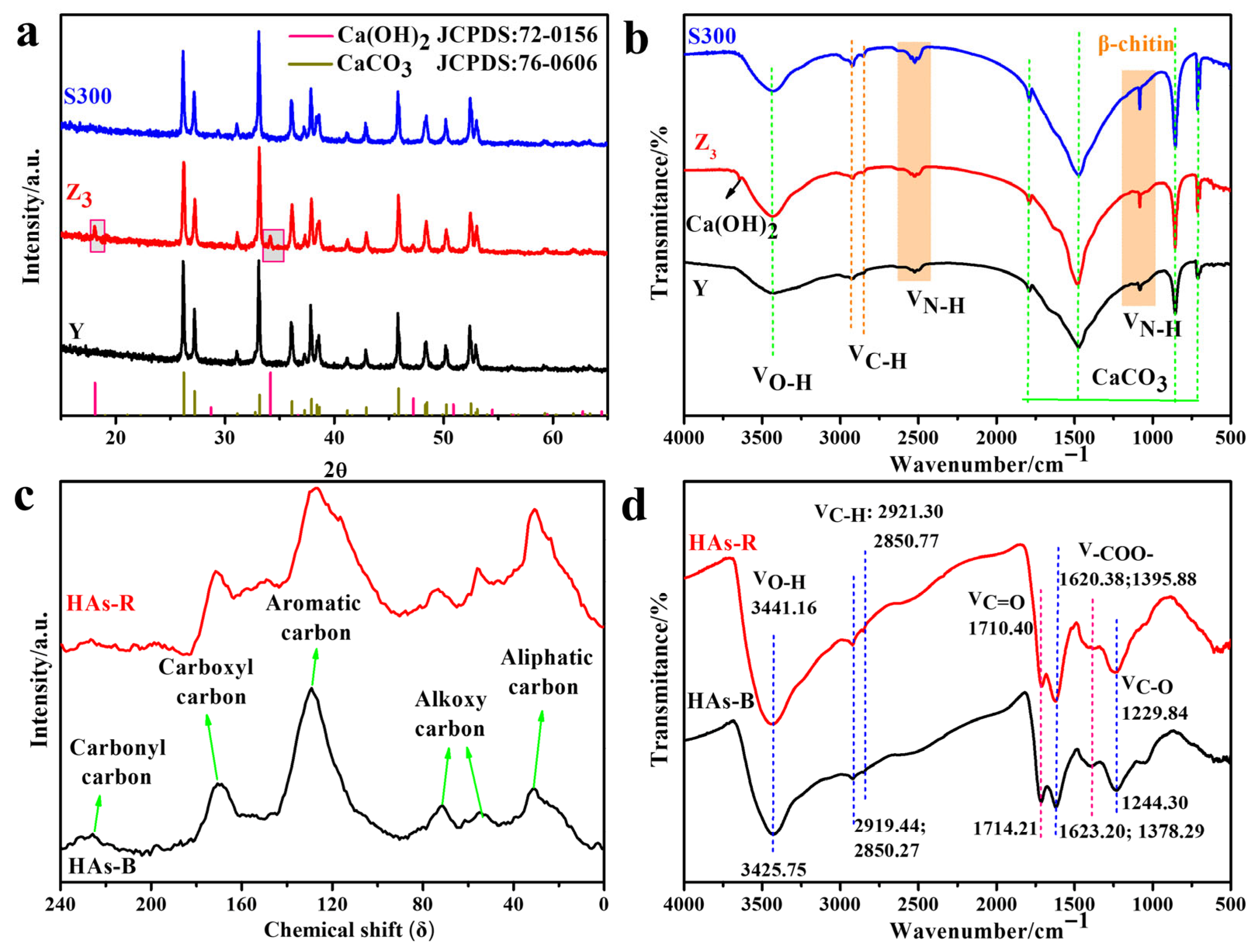 Sustainability 17 09628 g001