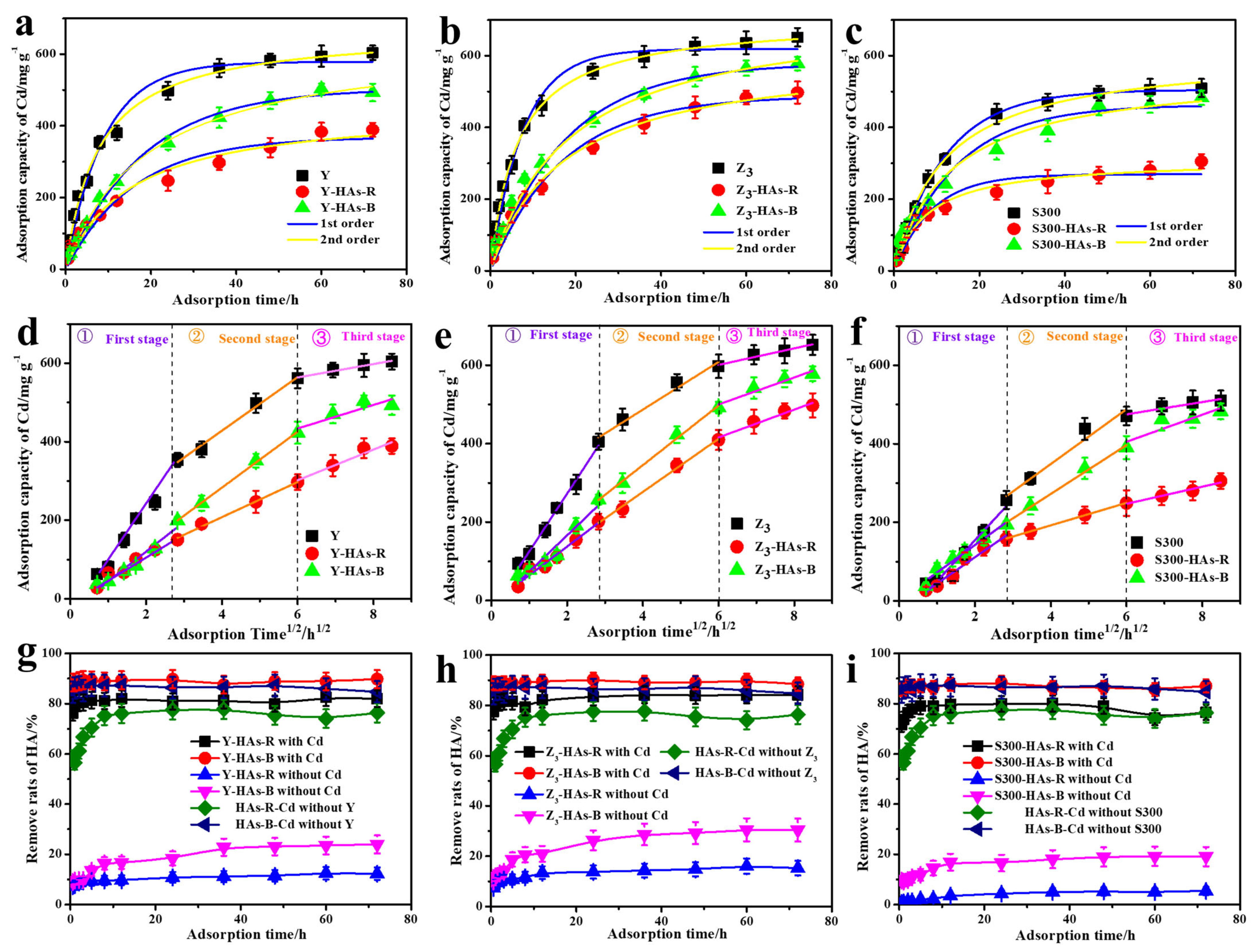 Sustainability 17 09628 g003