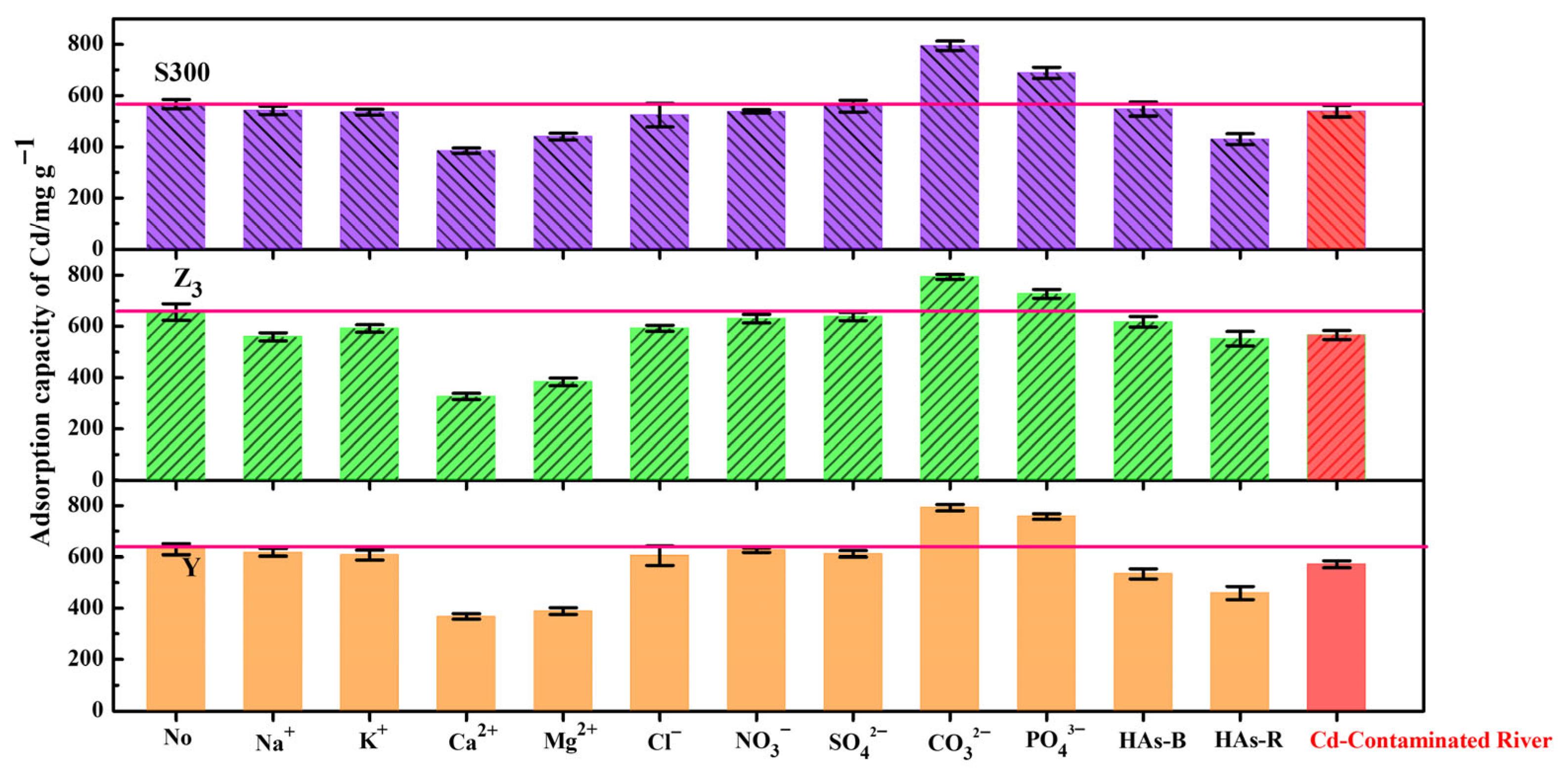 Sustainability 17 09628 g008