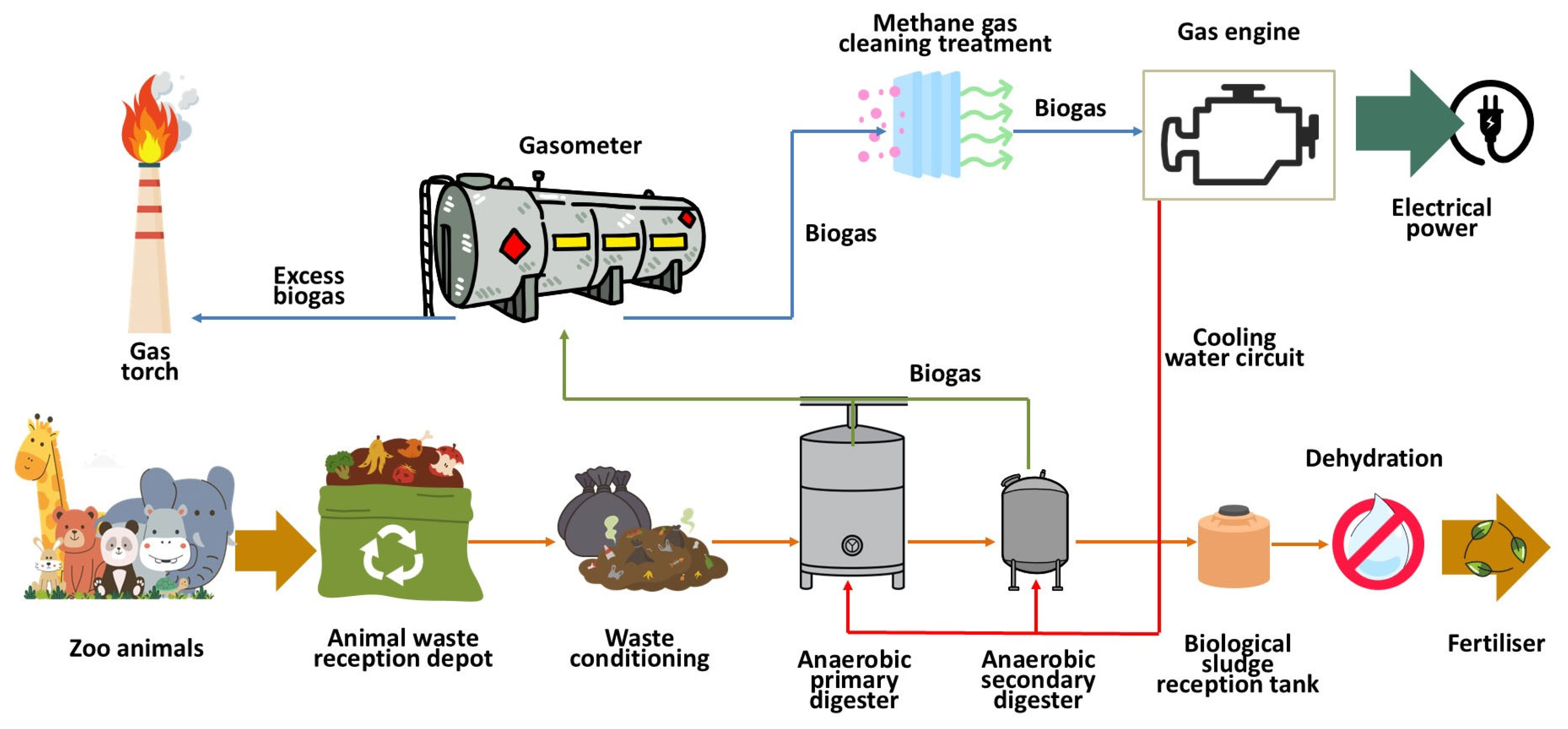 Sustainability 17 09629 g001 Sustainability 17 09629 g001