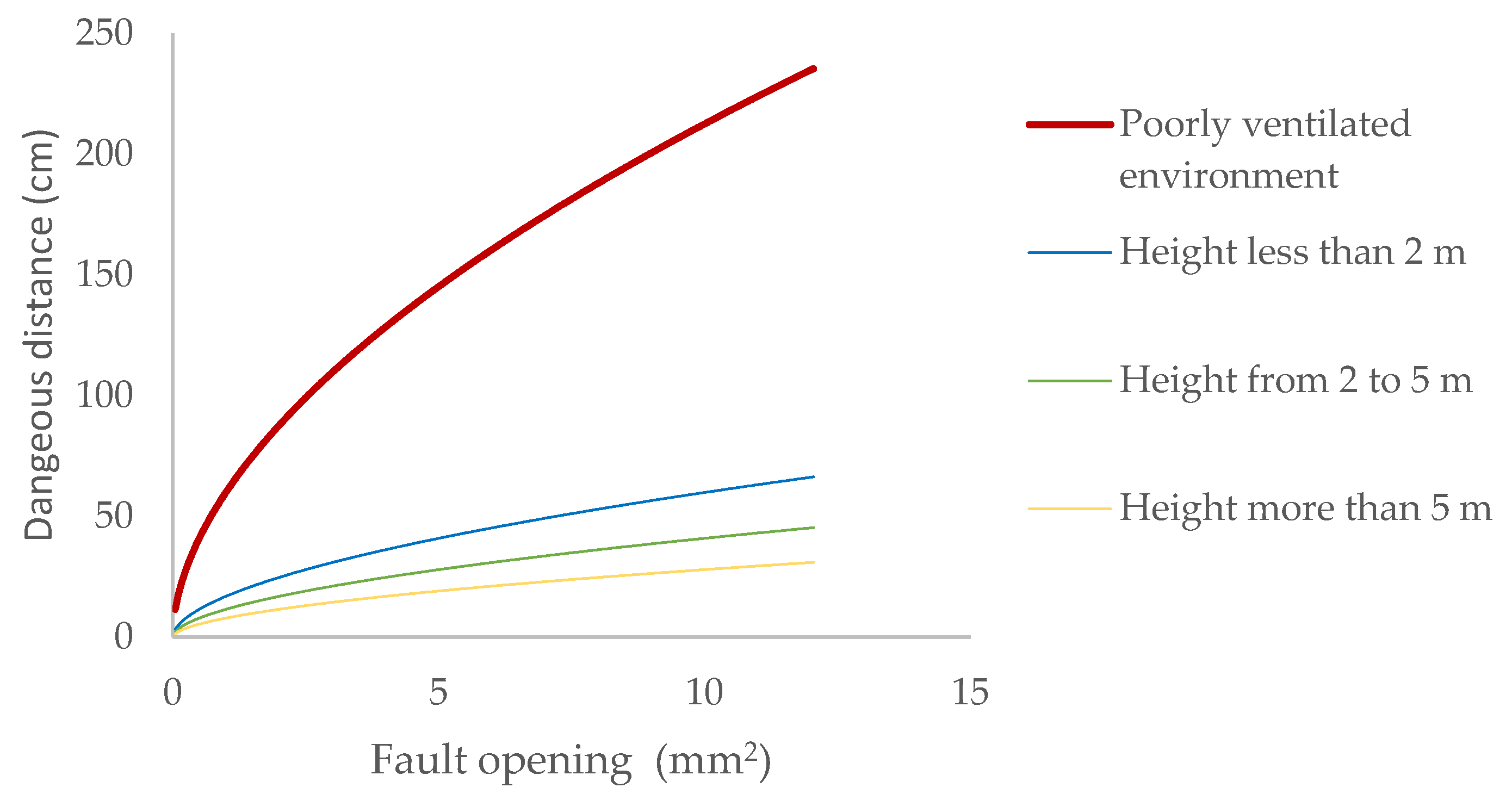 Sustainability 17 09629 g002 Sustainability 17 09629 g002