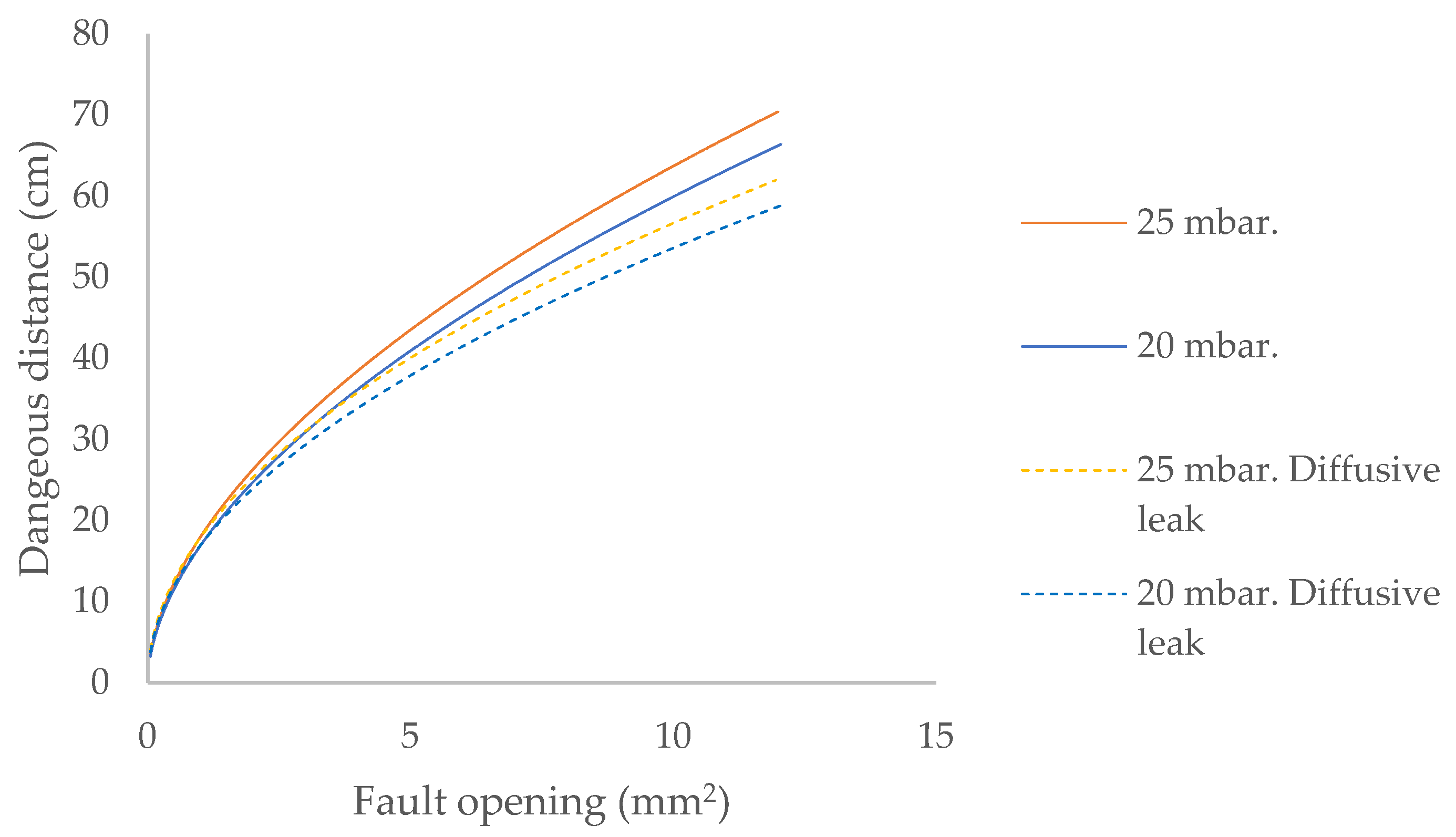 Sustainability 17 09629 g004 Sustainability 17 09629 g004