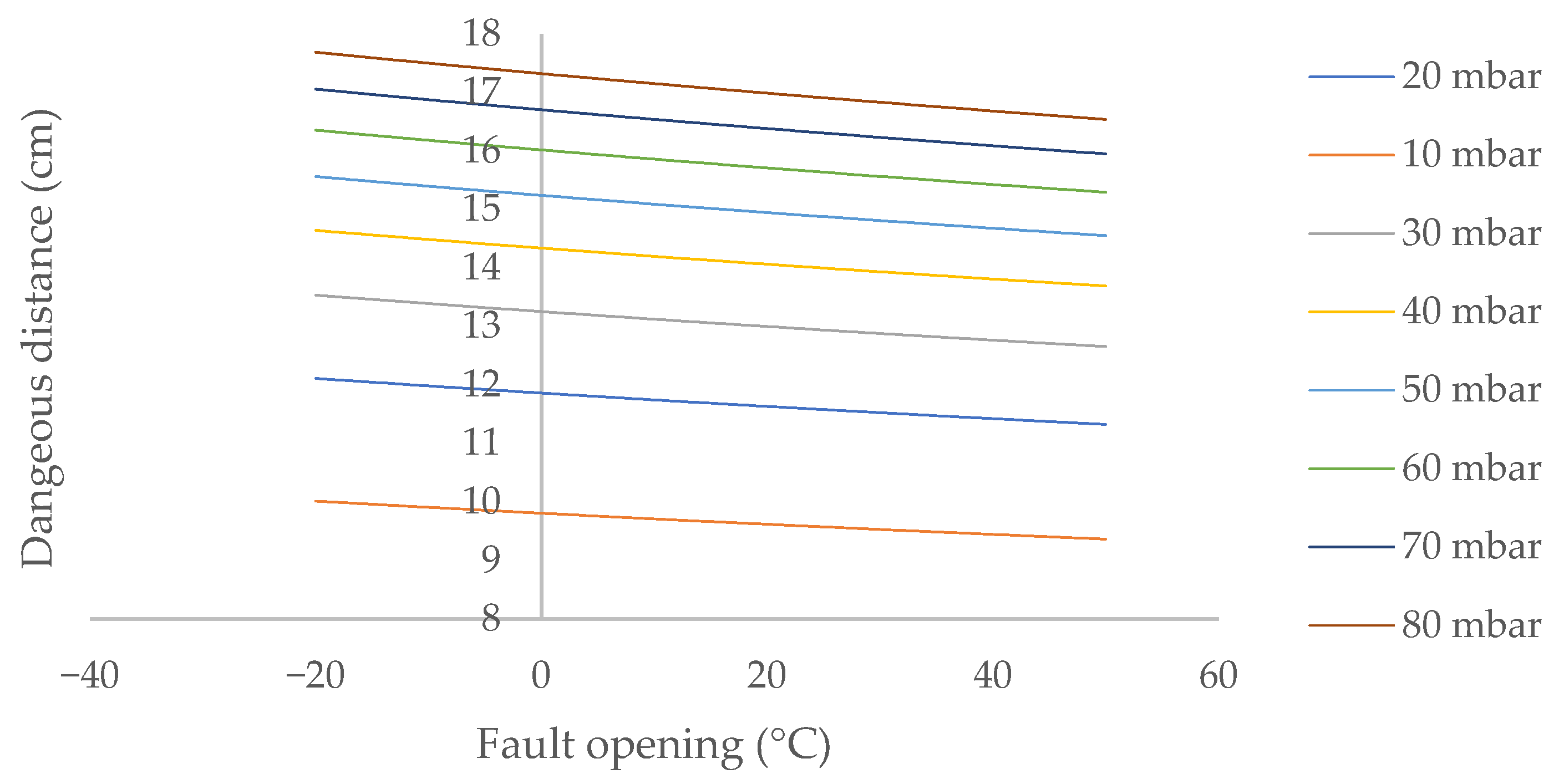 Sustainability 17 09629 g005 Sustainability 17 09629 g005