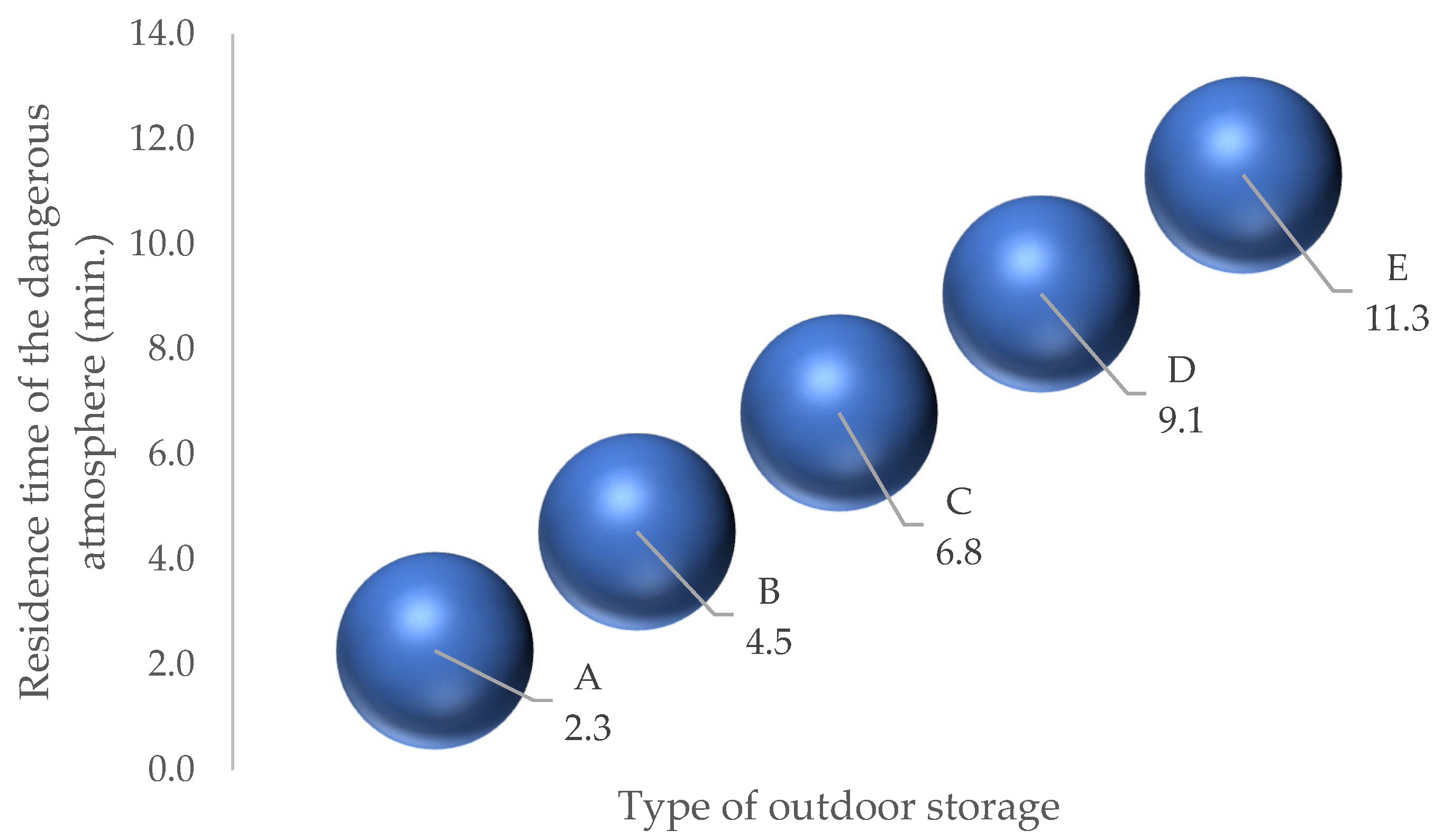 Sustainability 17 09629 g006 Sustainability 17 09629 g006