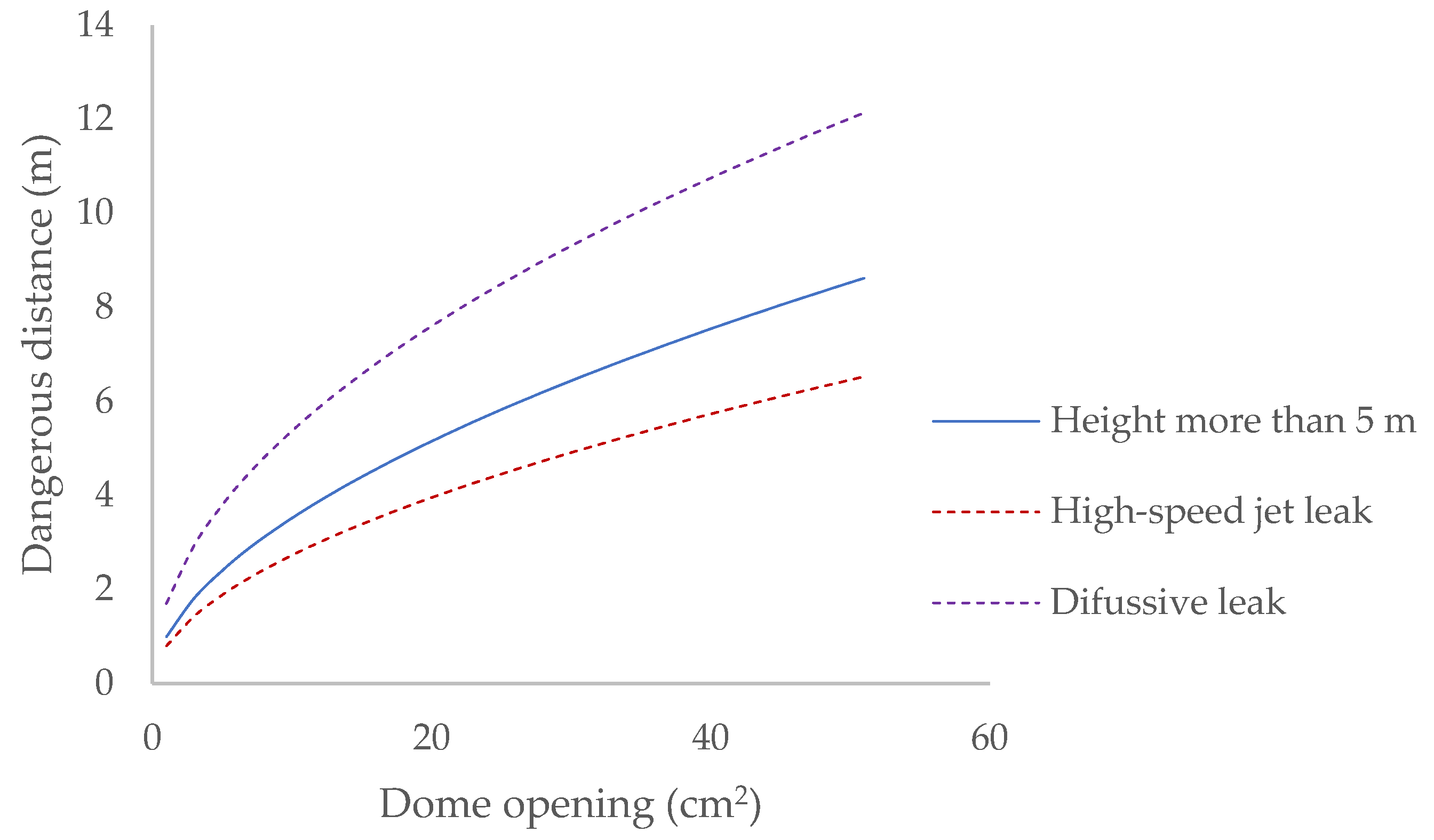 Sustainability 17 09629 g007 Sustainability 17 09629 g007