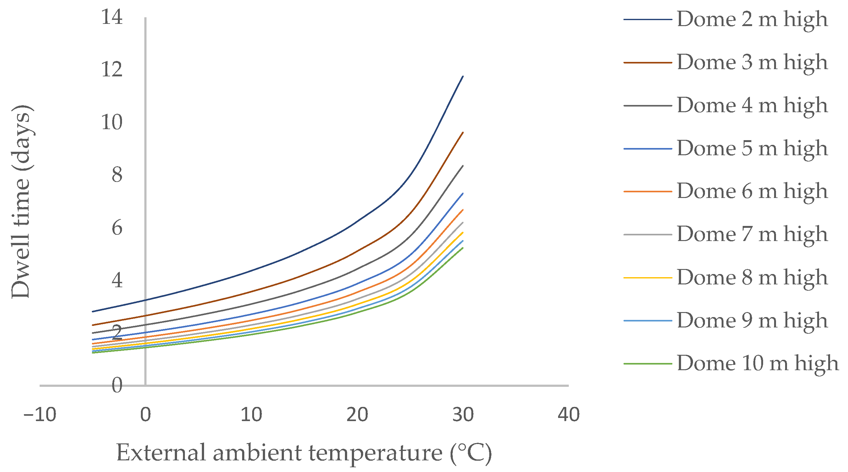 Sustainability 17 09629 g008 Sustainability 17 09629 g008