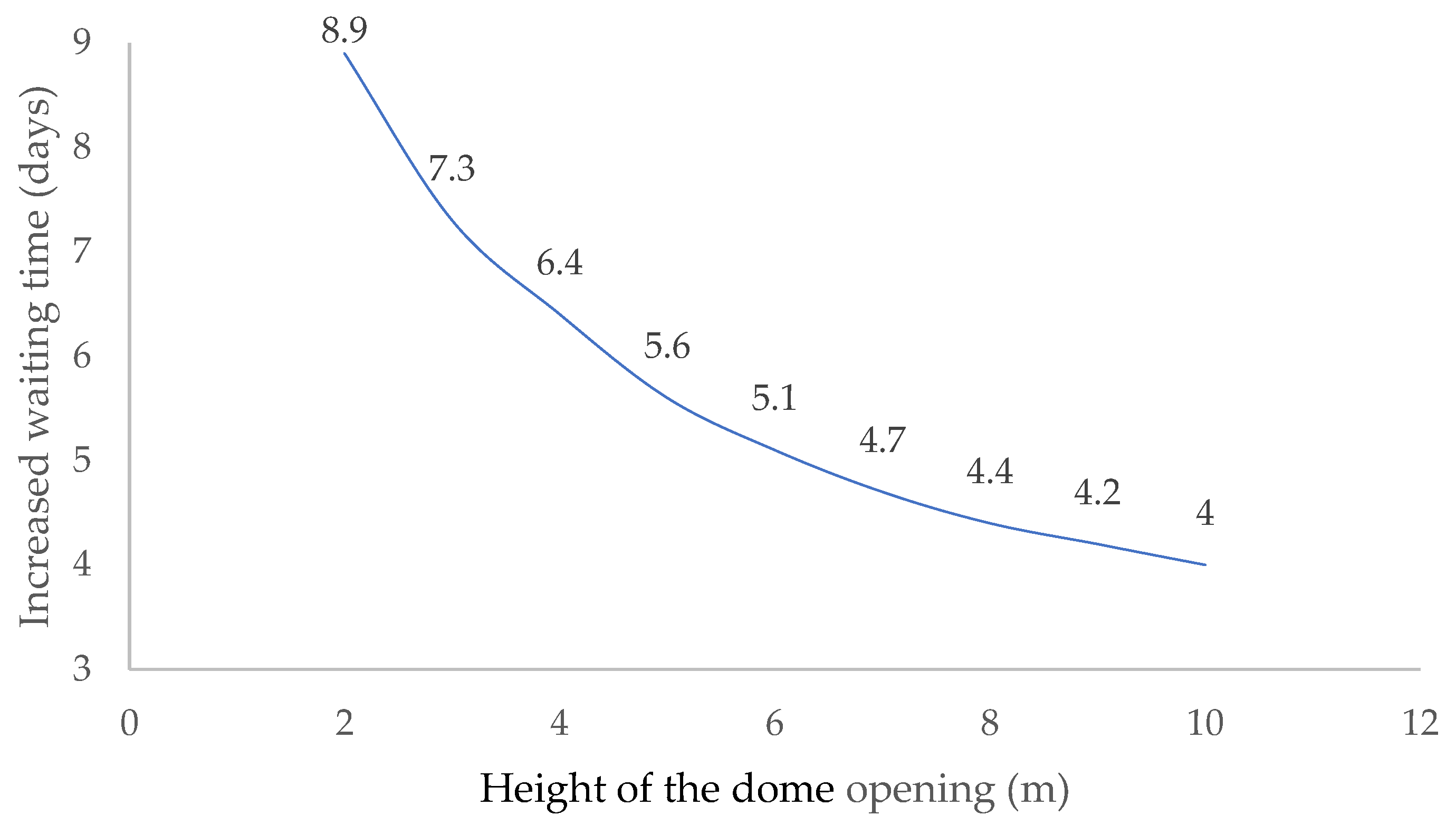 Sustainability 17 09629 g009 Sustainability 17 09629 g009