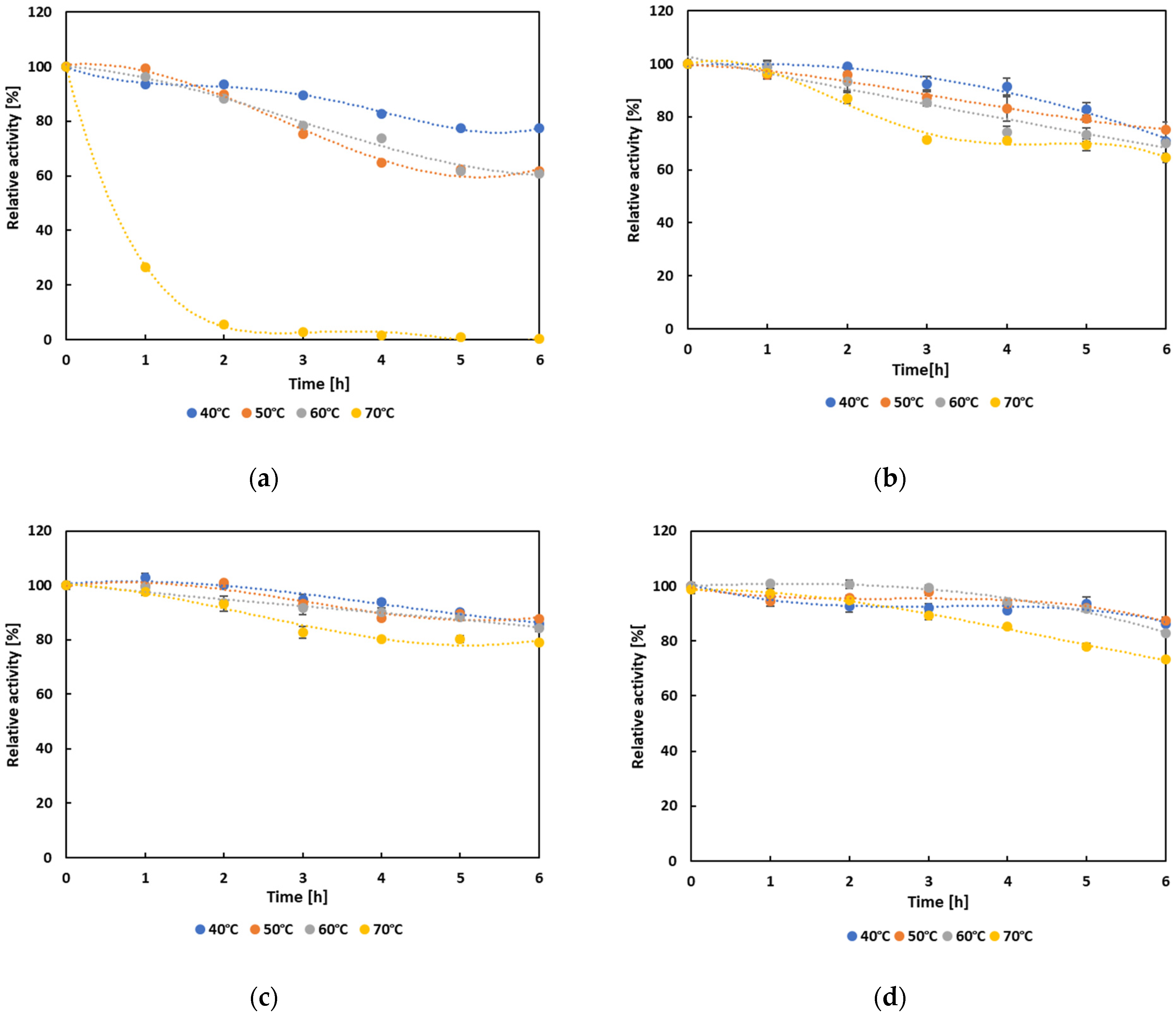 Sustainability 17 09633 g005 Sustainability 17 09633 g005