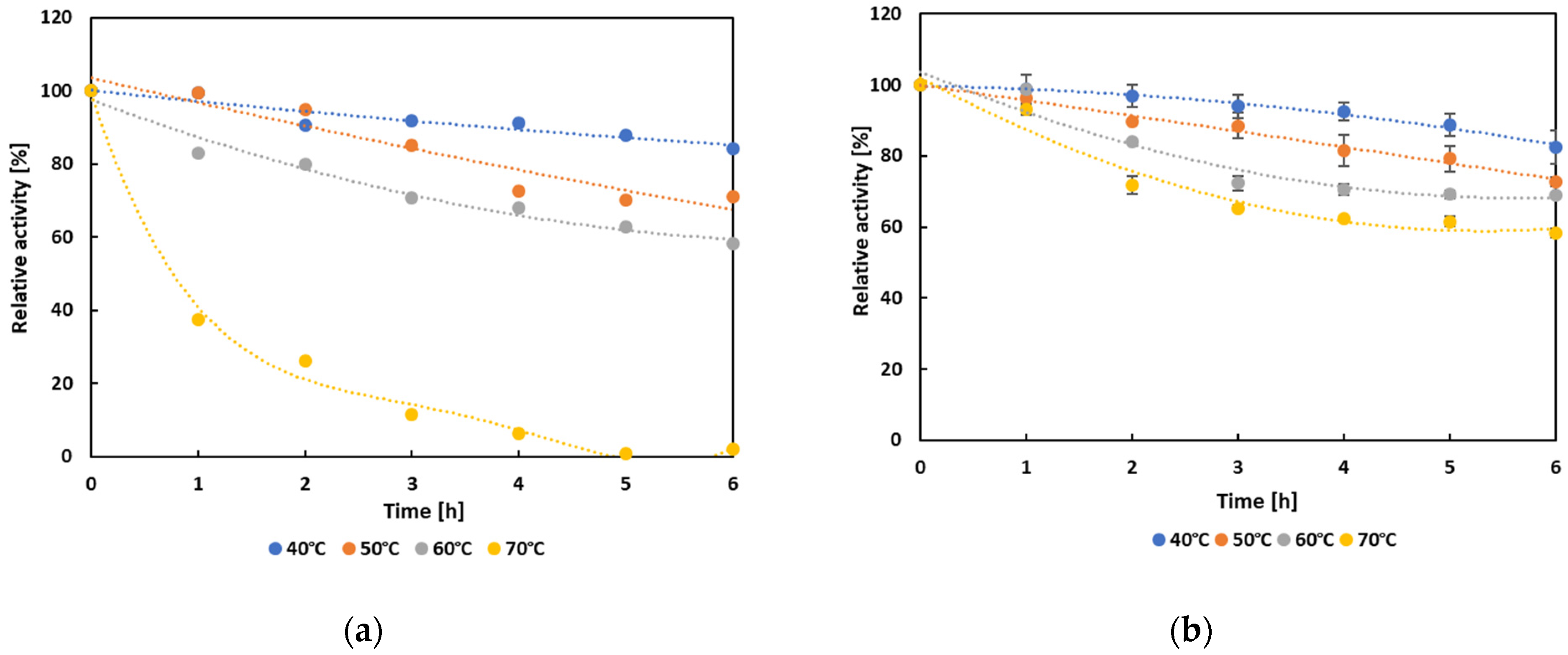 Sustainability 17 09633 g006a Sustainability 17 09633 g006a