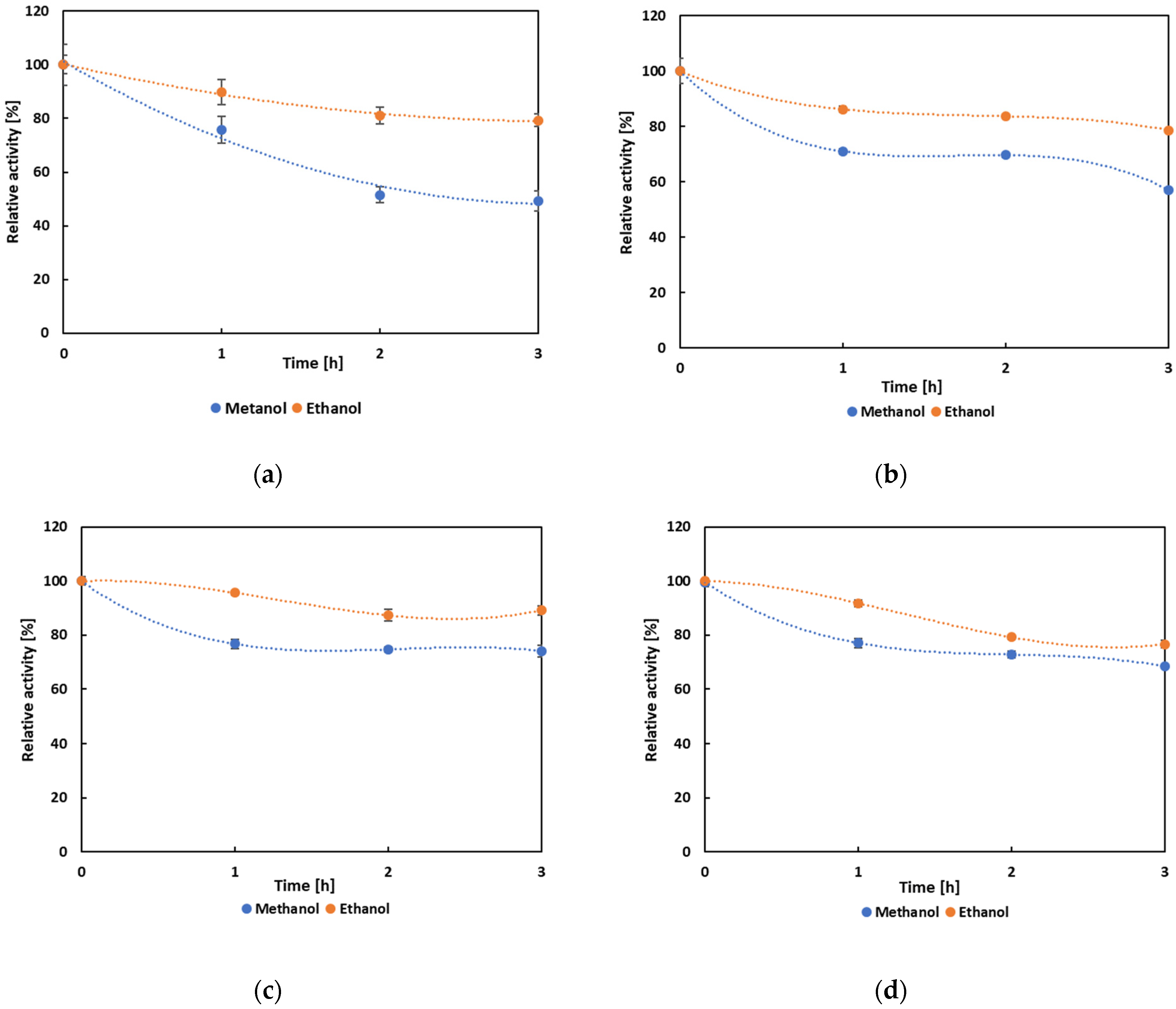 Sustainability 17 09633 g007 Sustainability 17 09633 g007