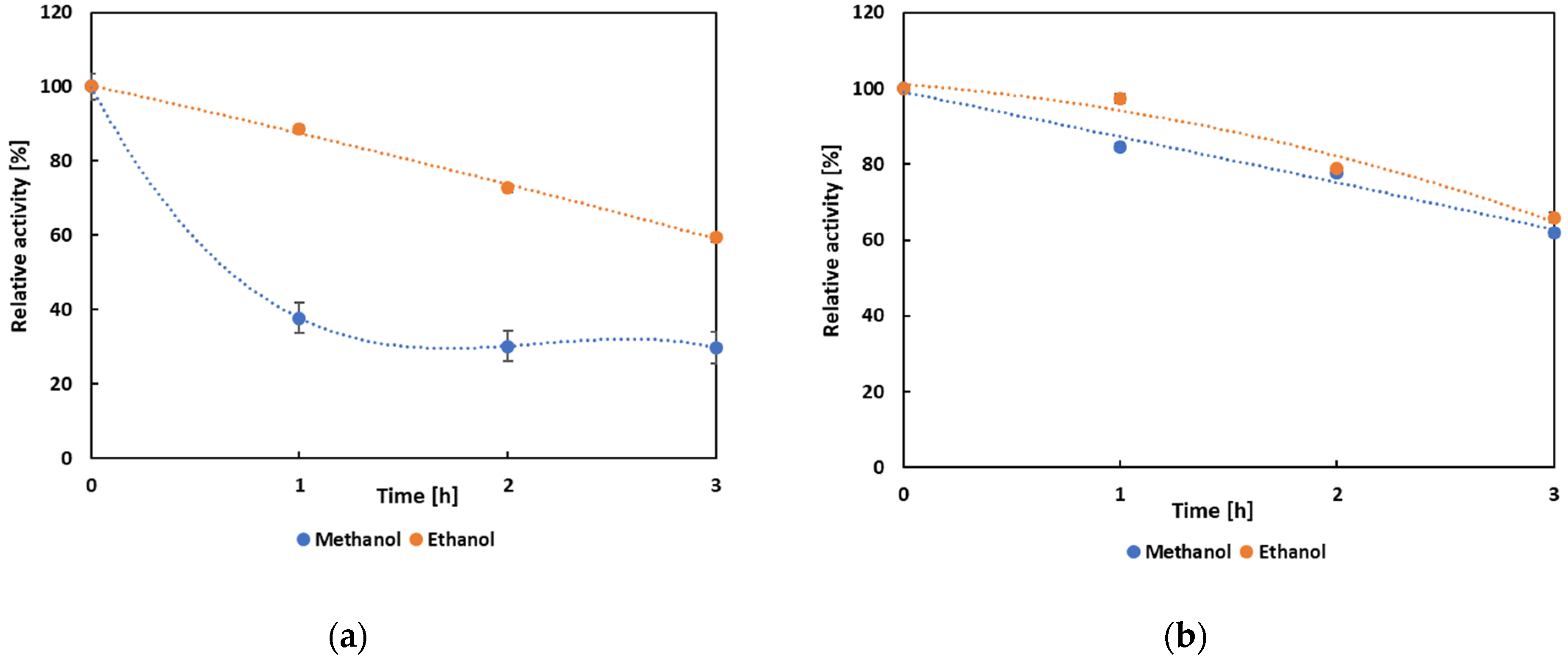 Sustainability 17 09633 g008a Sustainability 17 09633 g008a