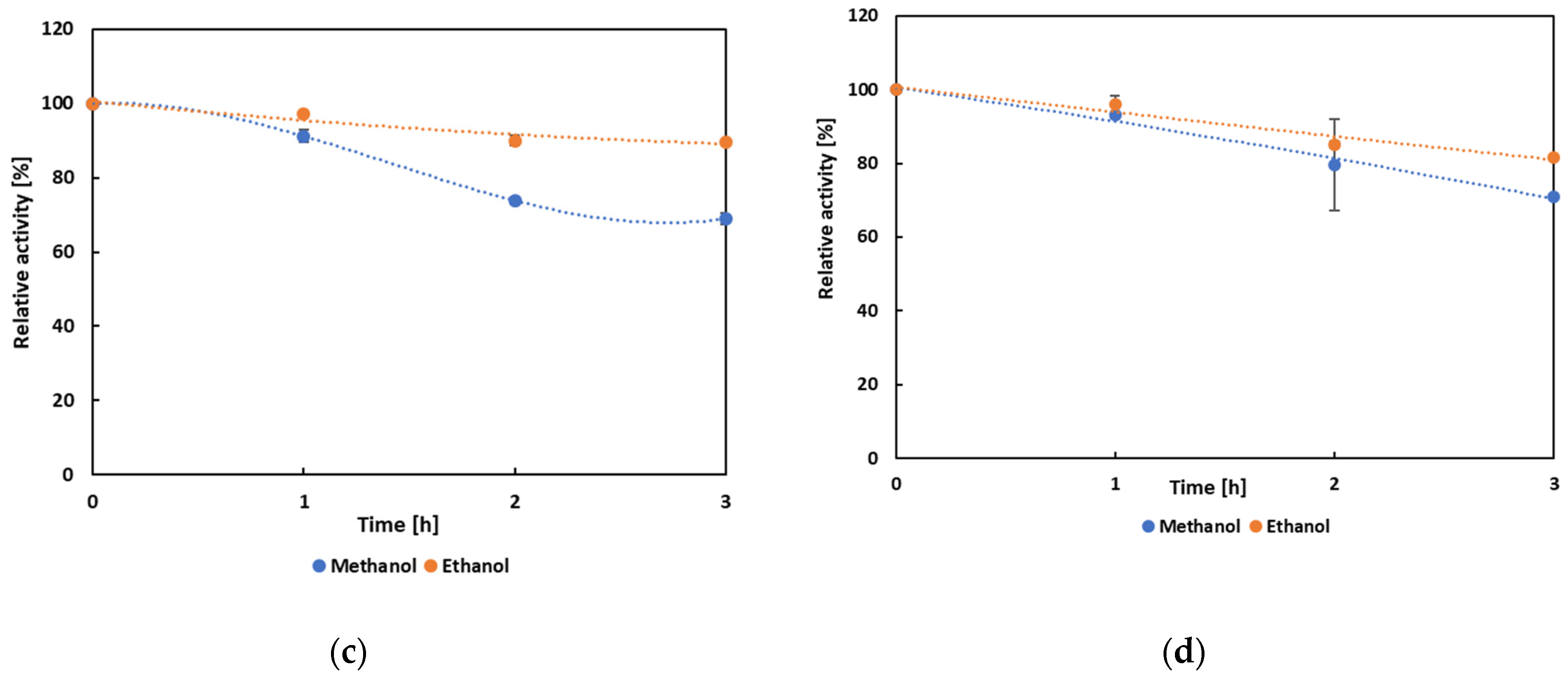 Sustainability 17 09633 g008b Sustainability 17 09633 g008b