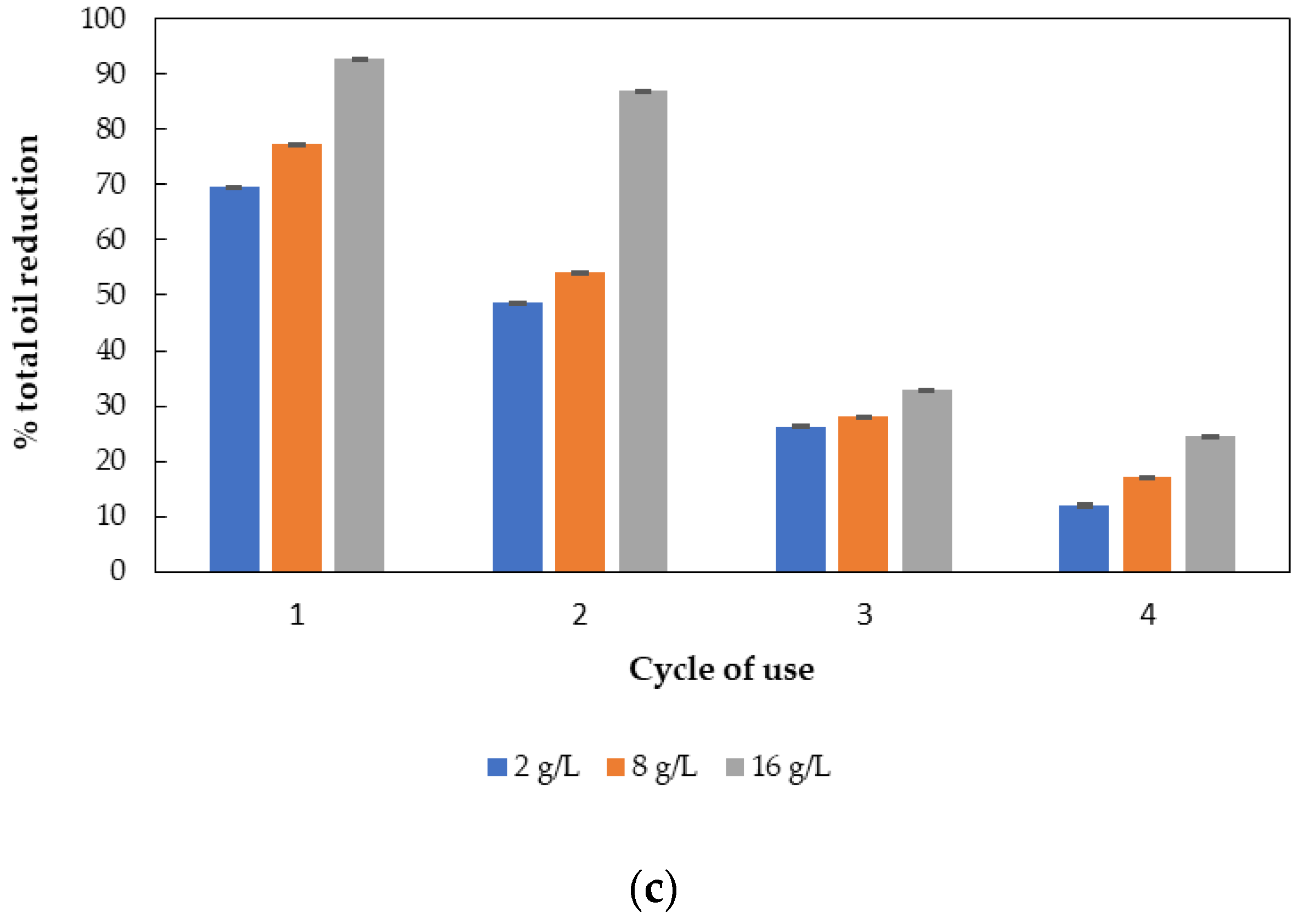 Sustainability 17 09633 g010b Sustainability 17 09633 g010b