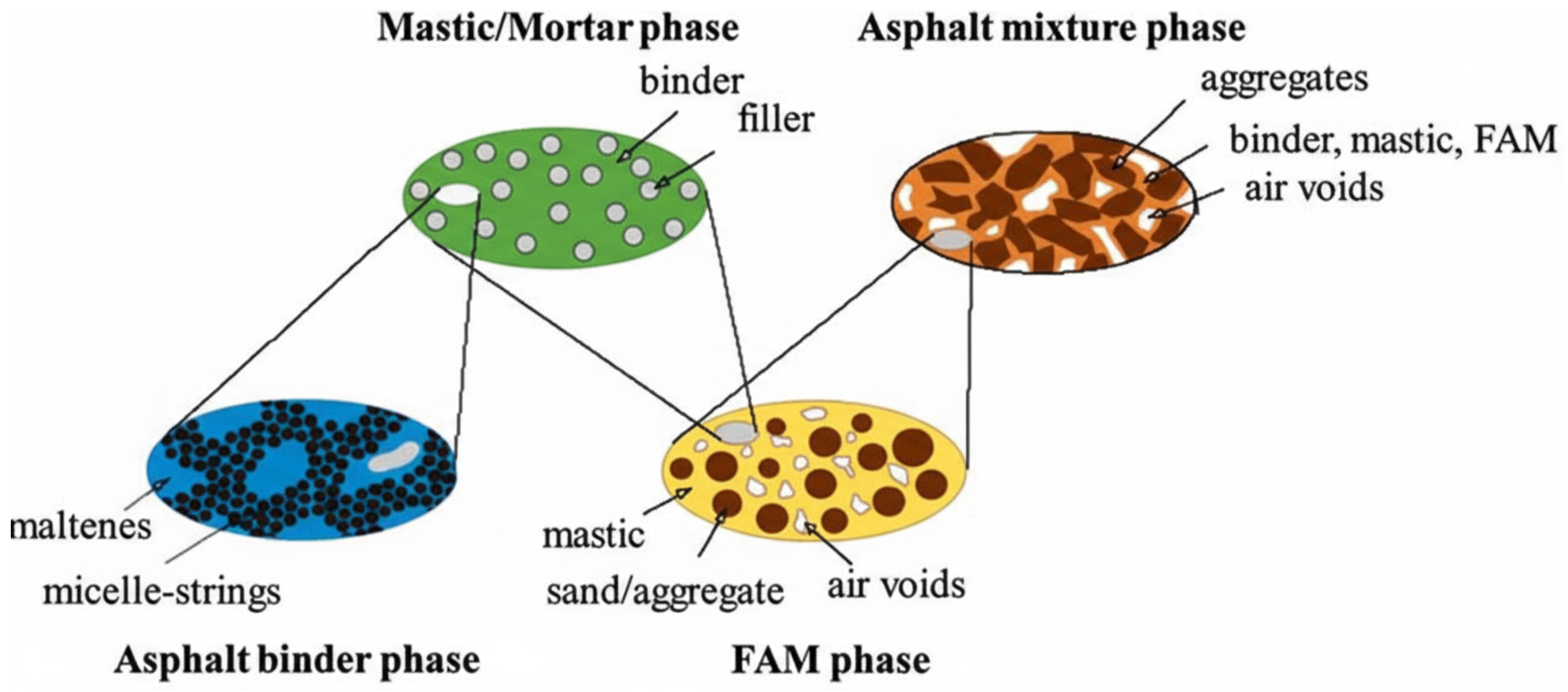 Sustainability 17 09634 g002 Sustainability 17 09634 g002