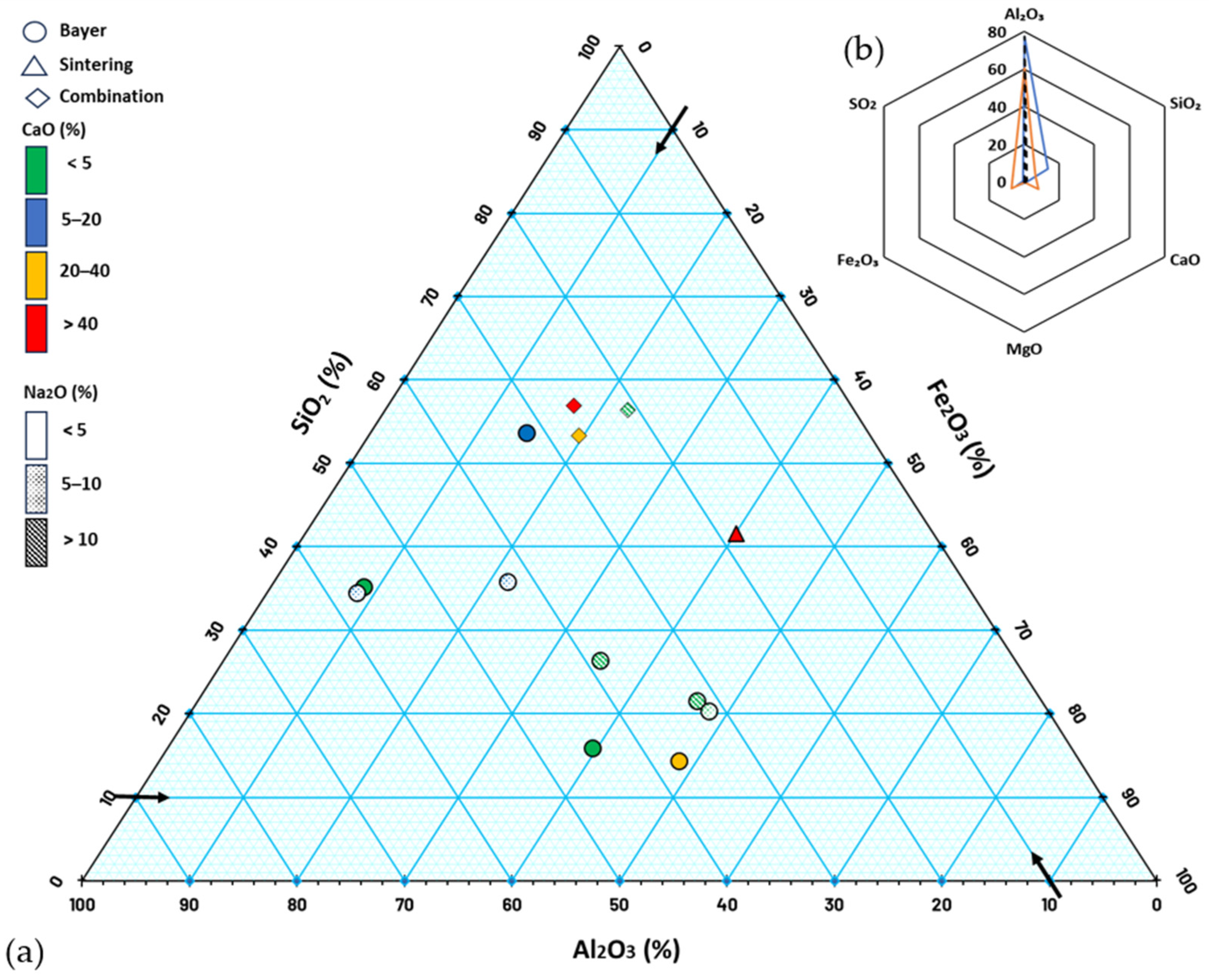 Sustainability 17 09634 g003 Sustainability 17 09634 g003