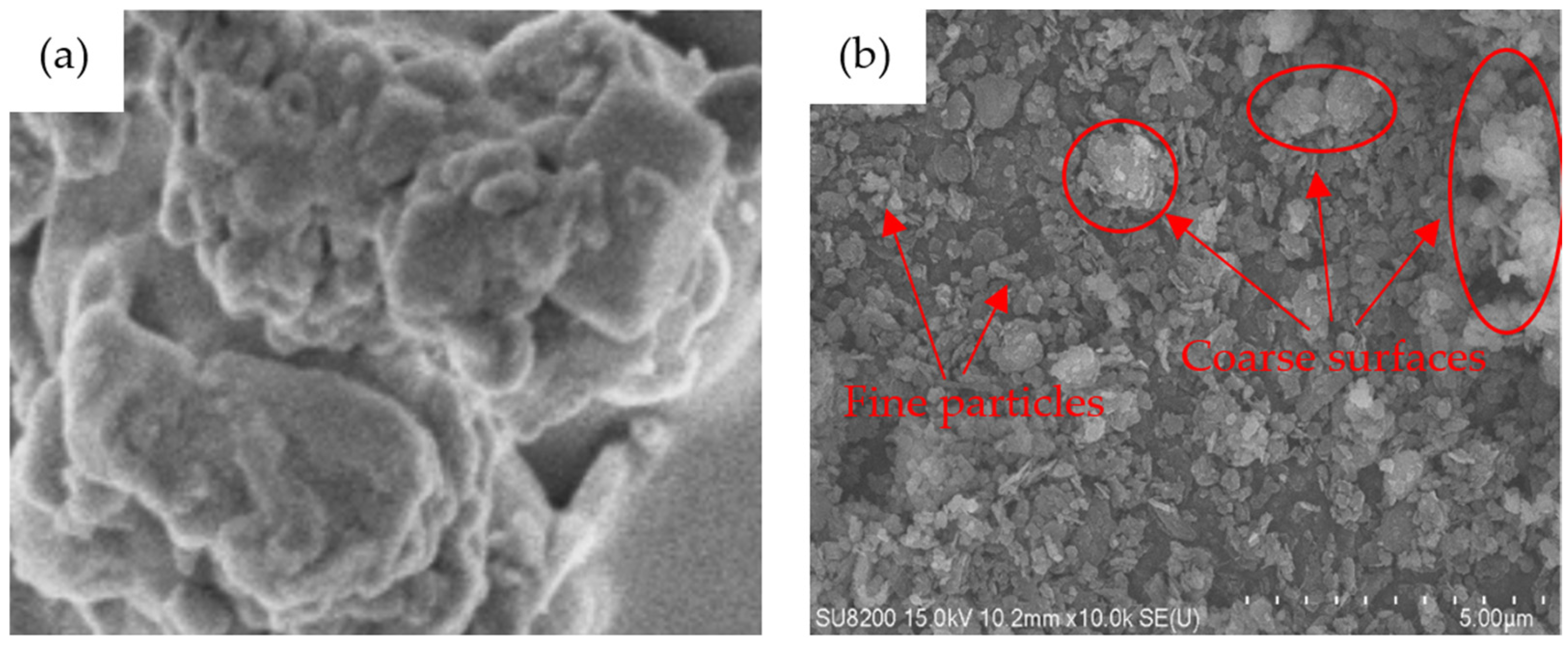Sustainability 17 09634 g006 Sustainability 17 09634 g006