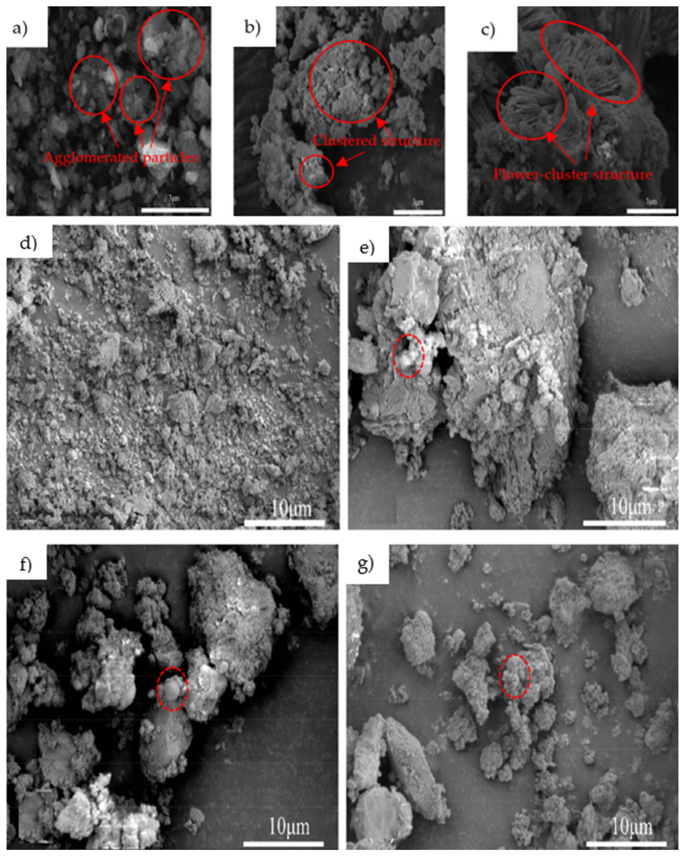 Sustainability 17 09634 g008 Sustainability 17 09634 g008