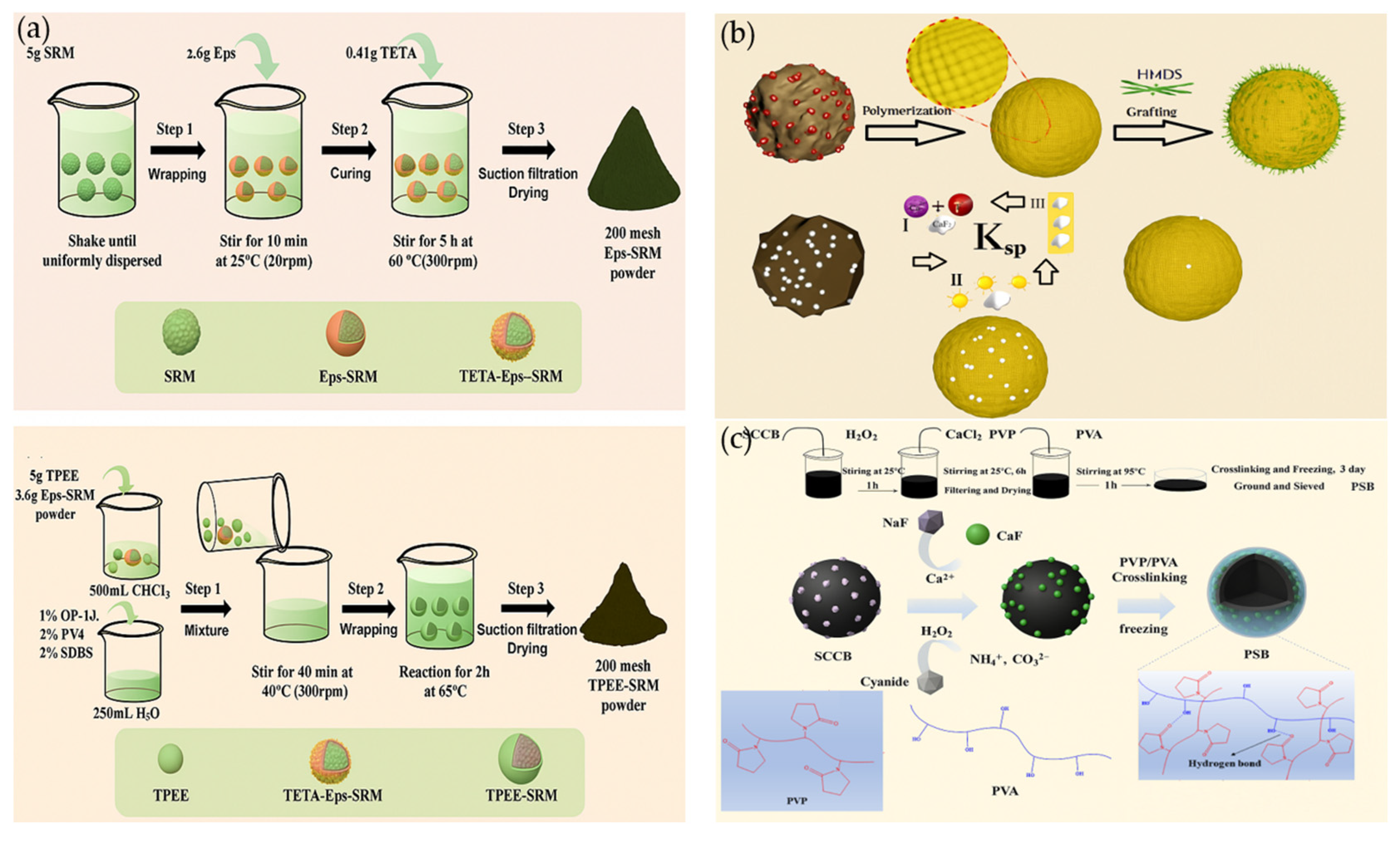 Sustainability 17 09634 g010 Sustainability 17 09634 g010