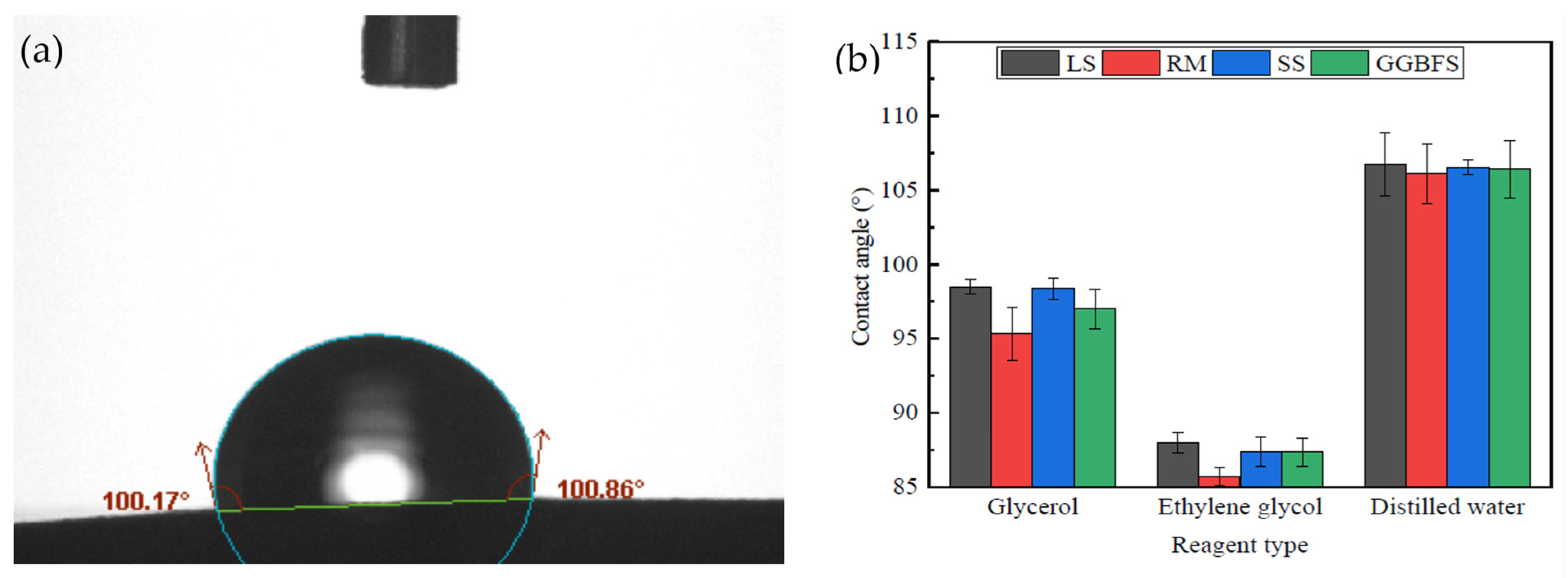 Sustainability 17 09634 g011 Sustainability 17 09634 g011