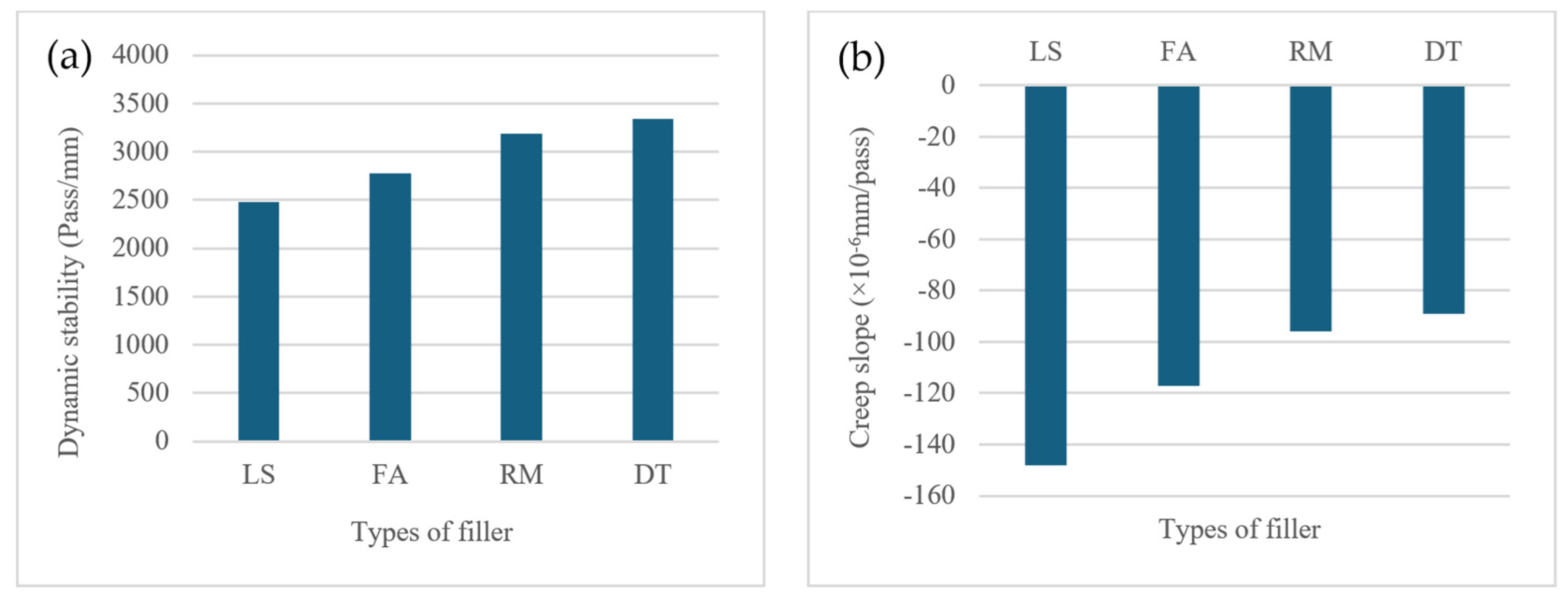 Sustainability 17 09634 g012 Sustainability 17 09634 g012
