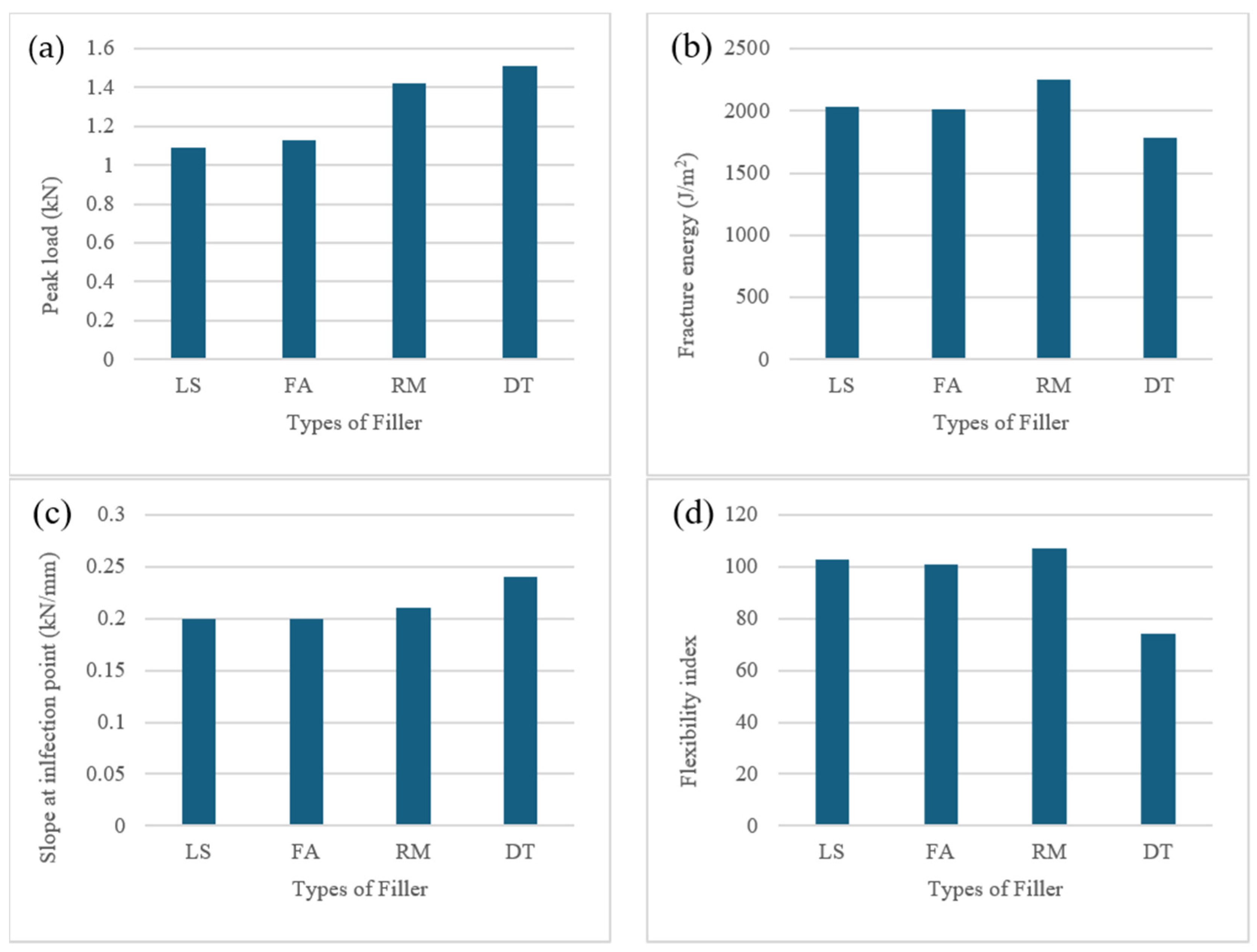 Sustainability 17 09634 g013 Sustainability 17 09634 g013