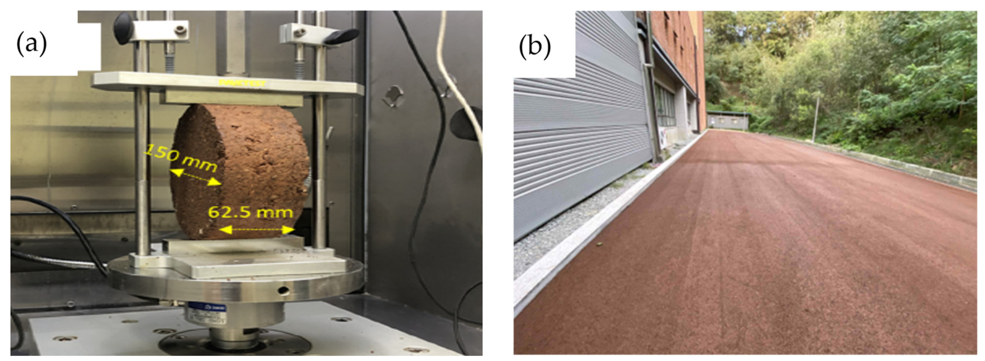 Sustainability 17 09634 g014 Sustainability 17 09634 g014