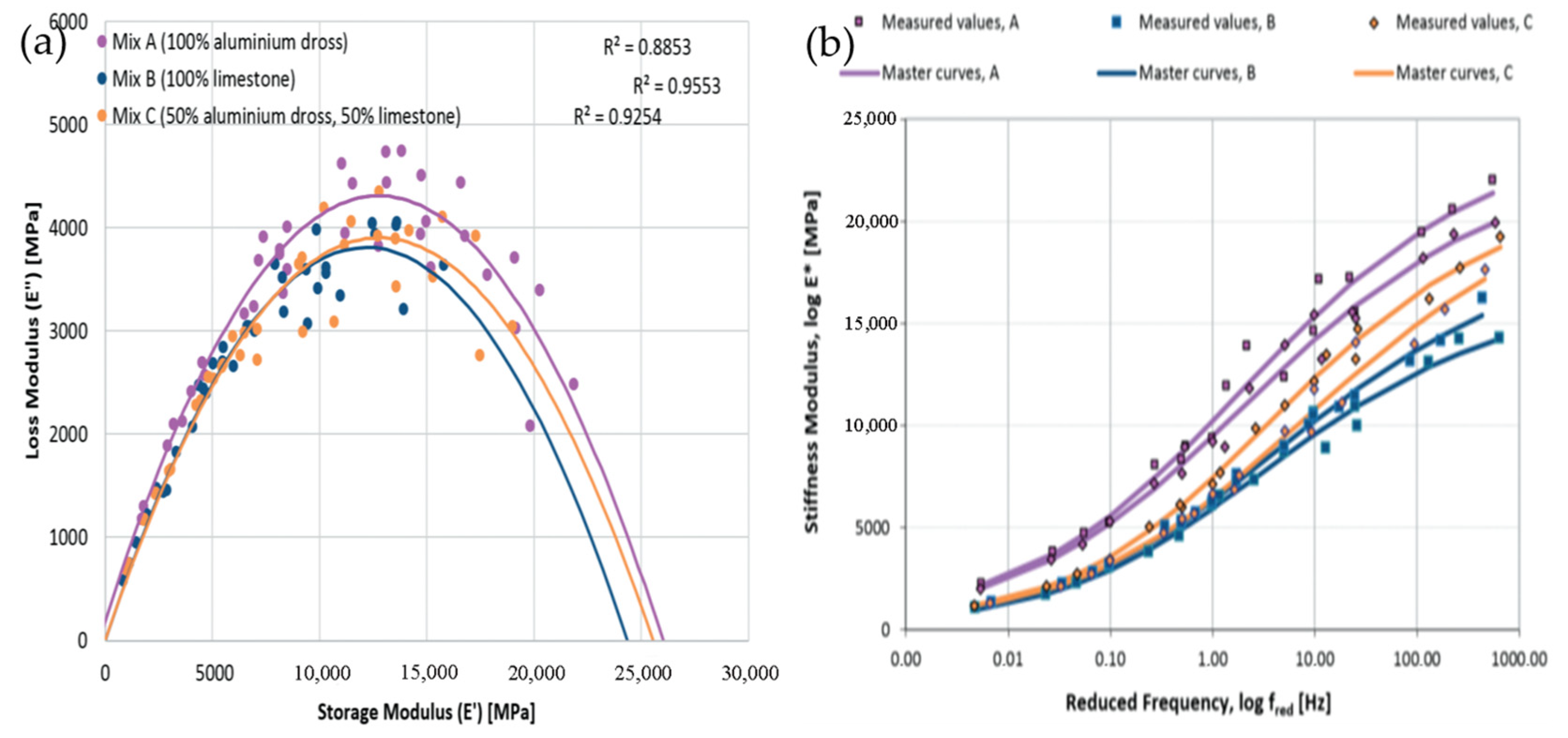 Sustainability 17 09634 g016 Sustainability 17 09634 g016