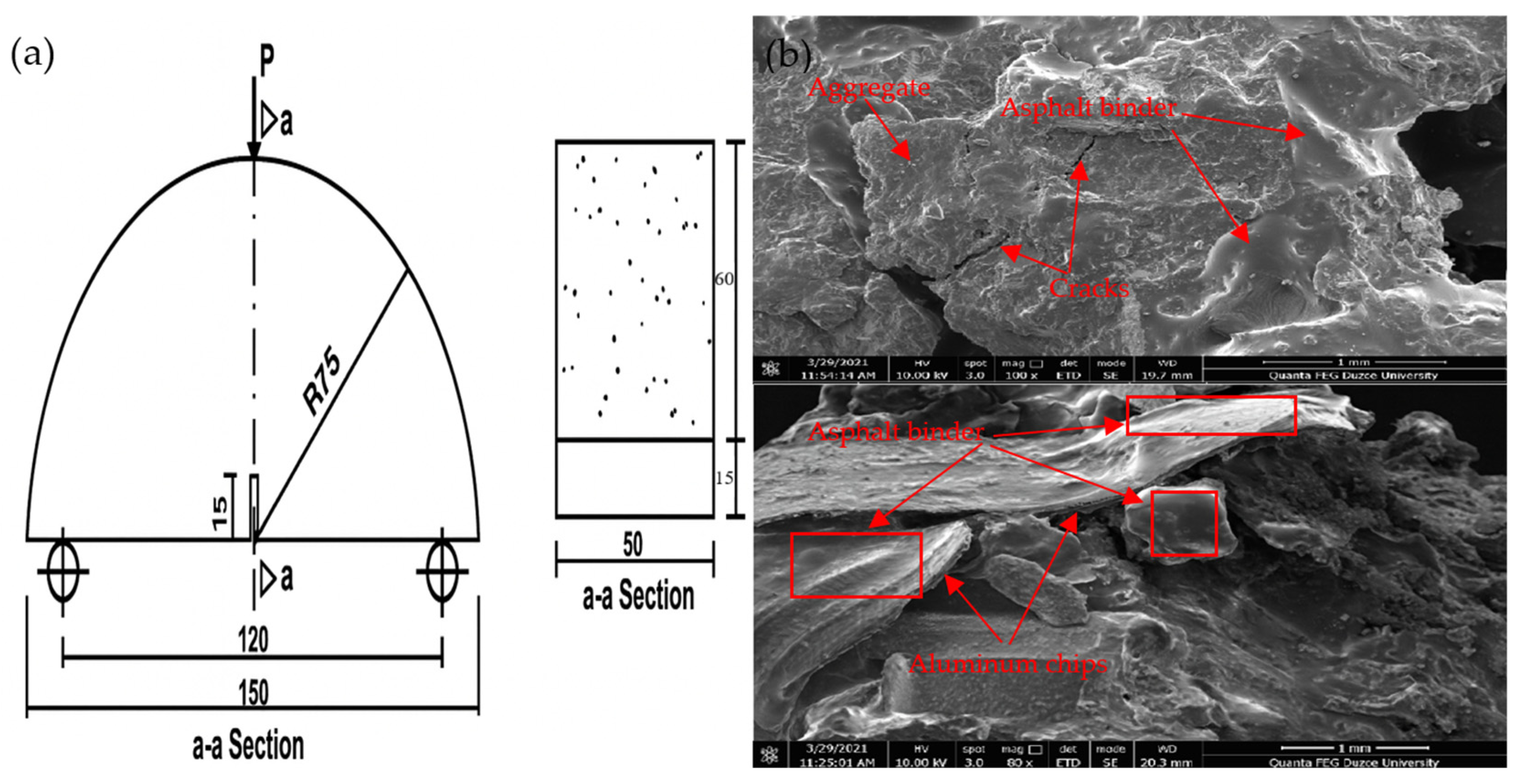 Sustainability 17 09634 g017 Sustainability 17 09634 g017